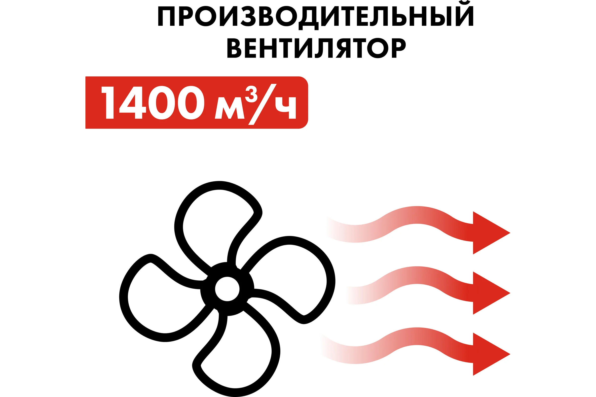 Электрическая тепловая пушка QUATTRO ELEMENTI QE-15000 E 640-445