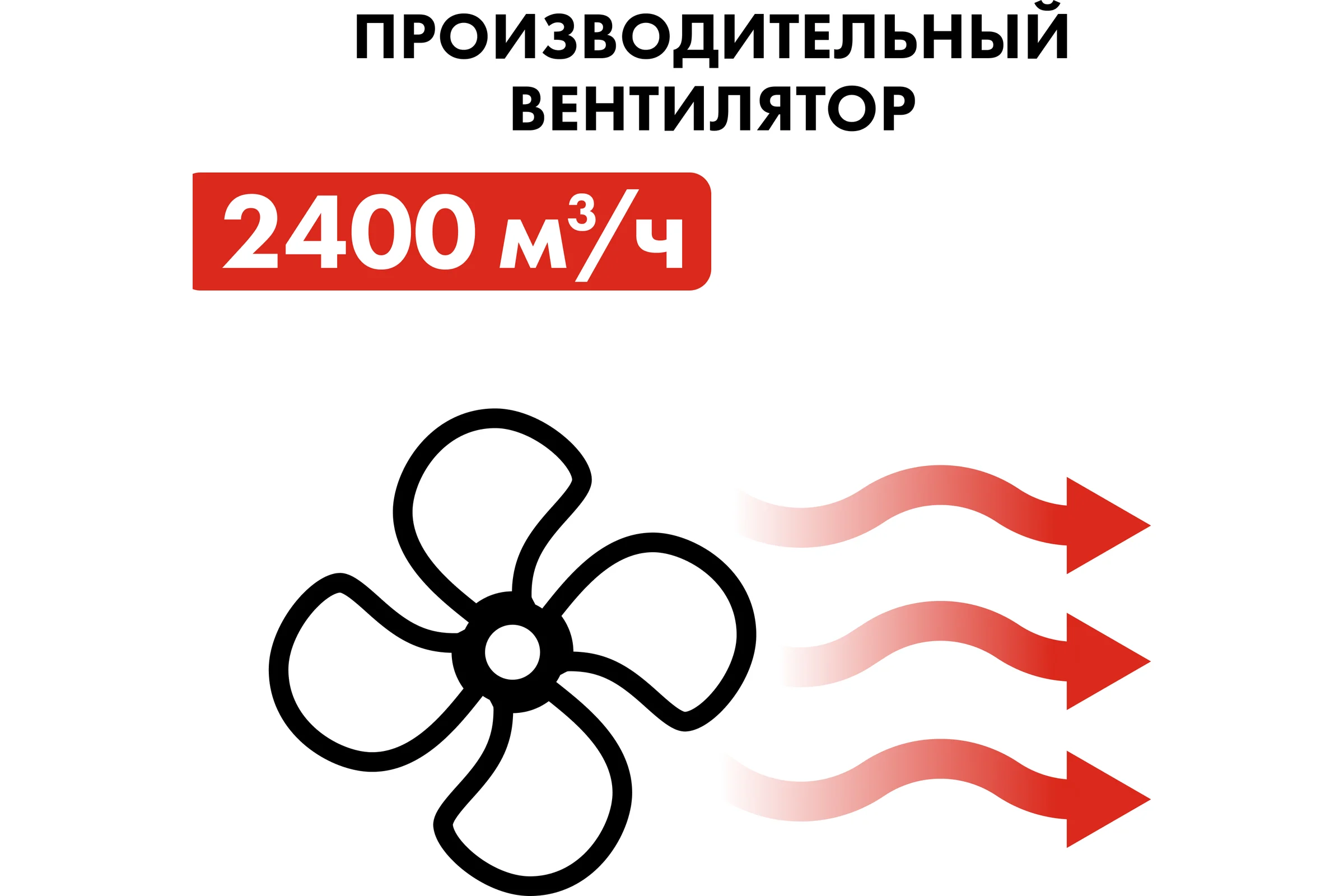 Электрическая тепловая пушка QUATTRO ELEMENTI QE-36000 E 649-325