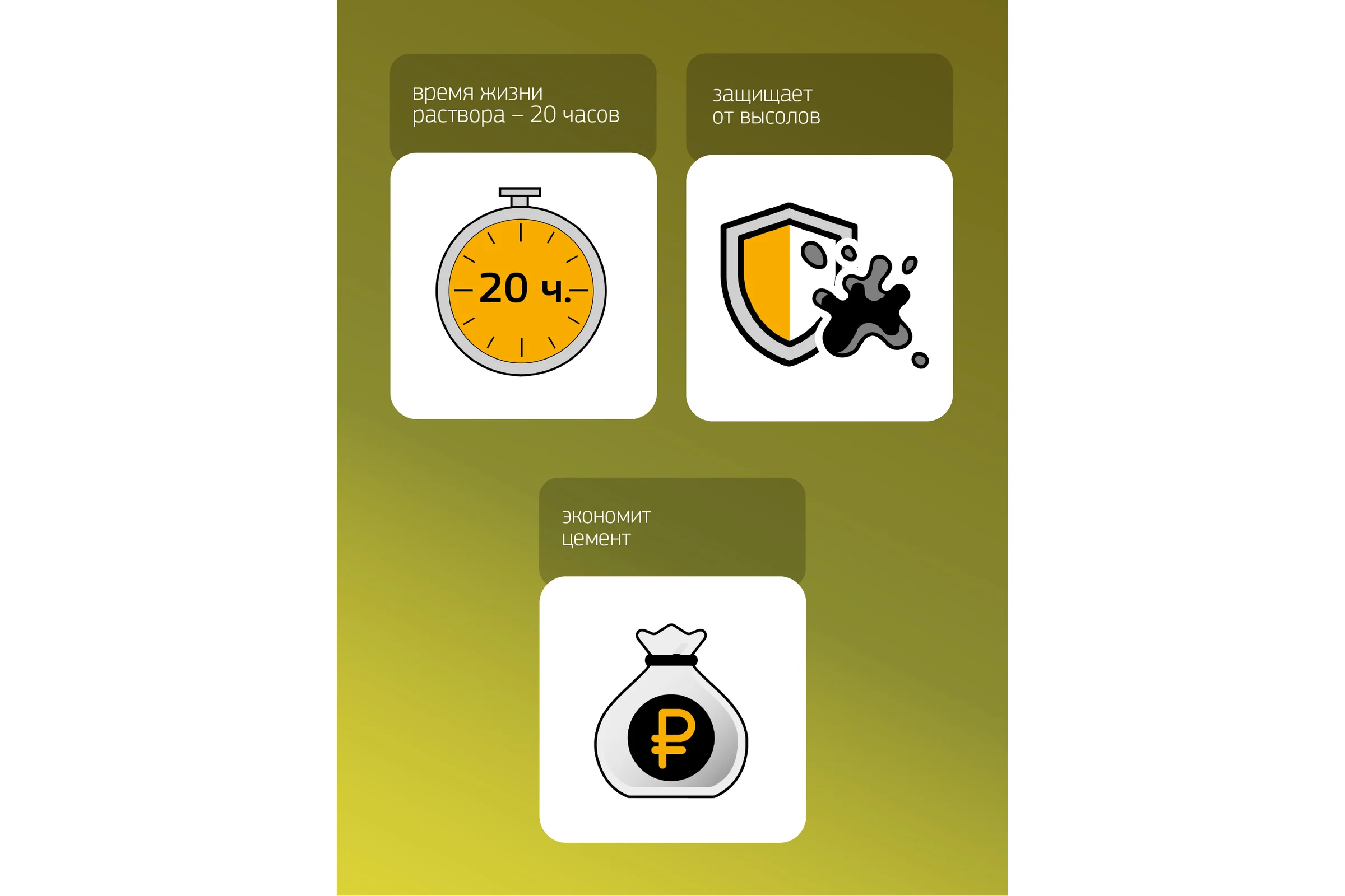 Комплексная добавка для кладочных растворов SIKA Tard M-10 WH Канистра 1л. 670395