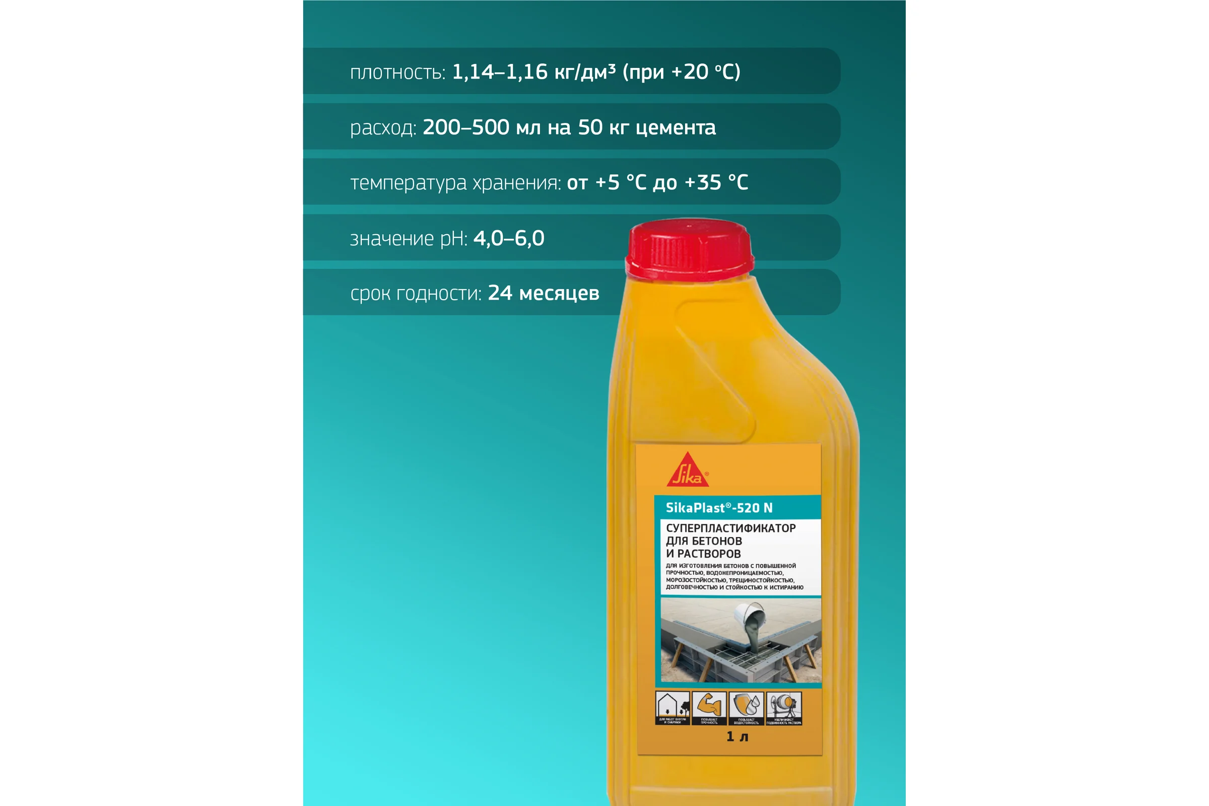 Суперпластификатор для бетона и цементных растворов SIKA Plast-520 N Канистра 1л. 525952