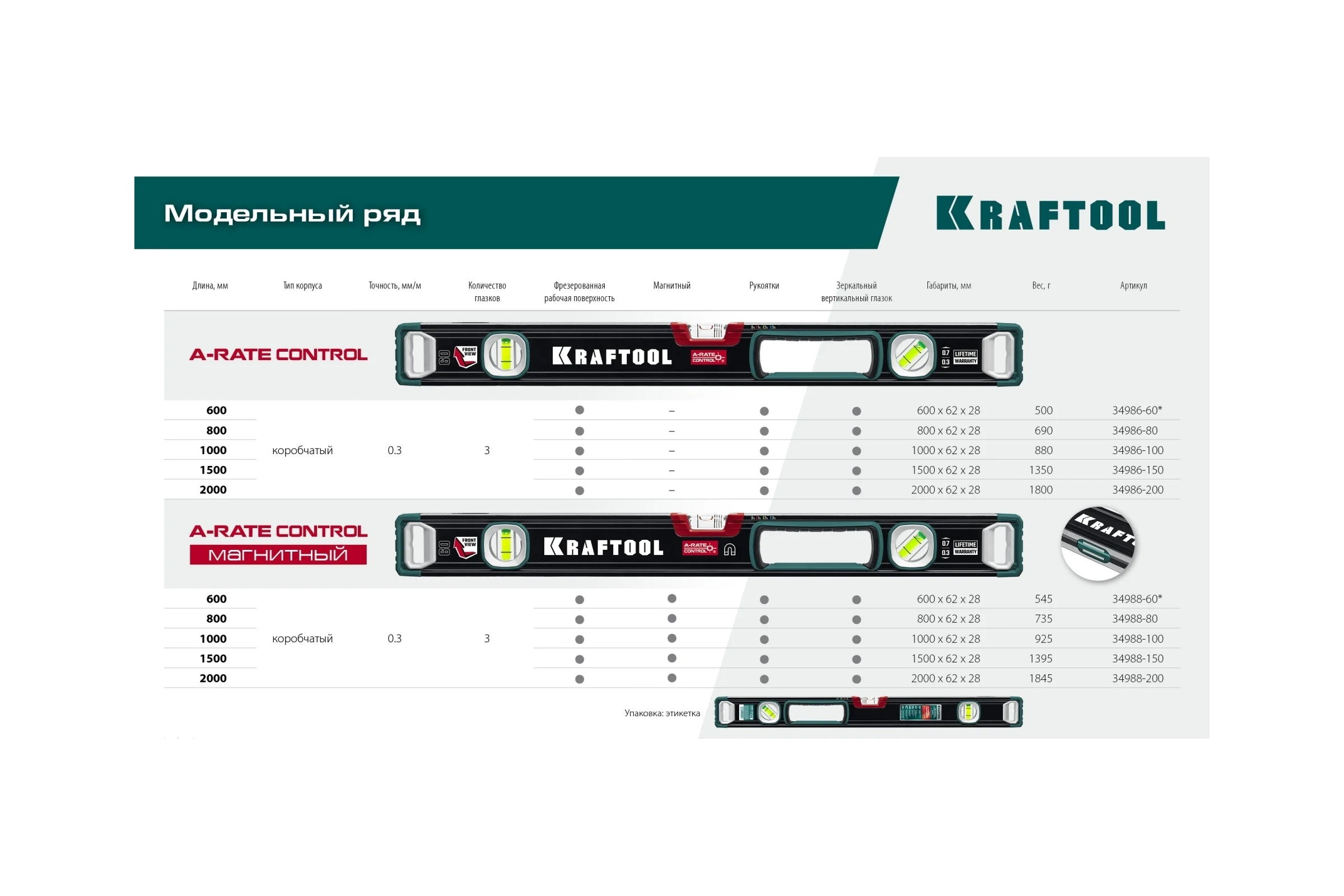 Сверхпрочный уровень KRAFTOOL A-RATE Control с зеркальным глазком, 800 мм 34986-80