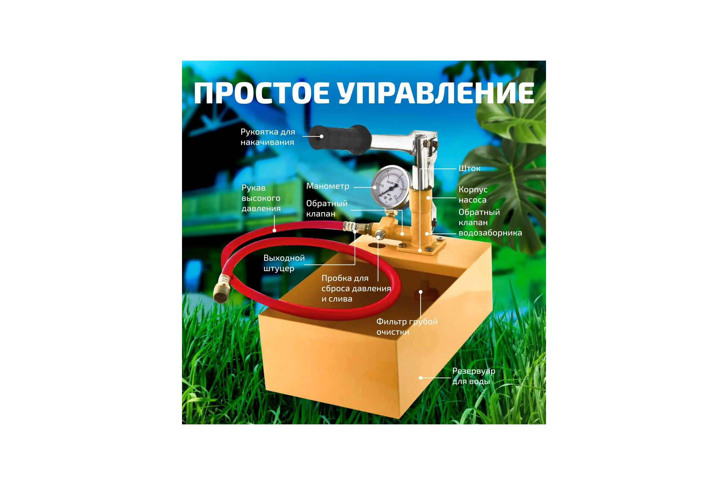 Опрессовщик 98025 25 бар 1.5 л/мин МЕГЕОН 00000003949