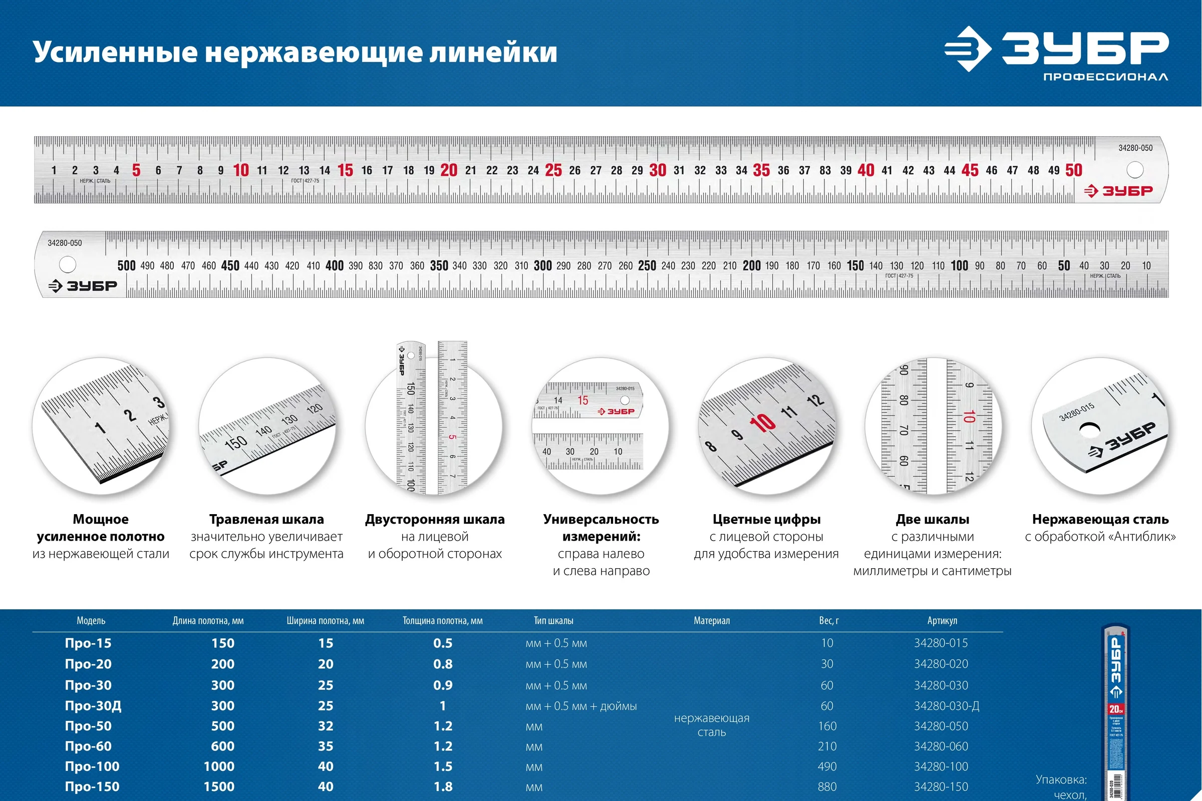 Про-30Д Усиленная нержавеющая линейка 0,30 м ЗУБР 34280-030-Д