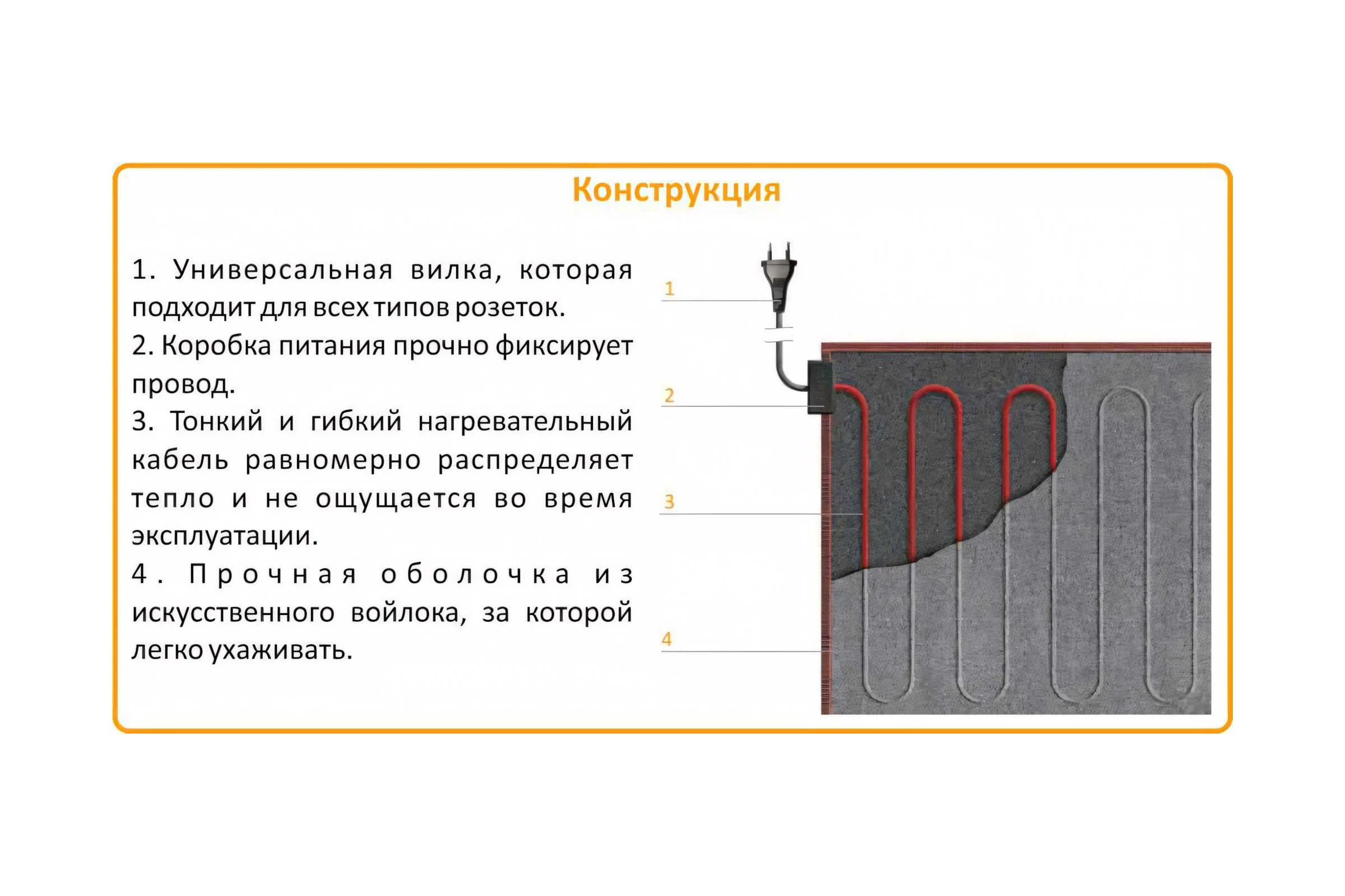 Нагреватель под ковер Теплолюкс express 200х140