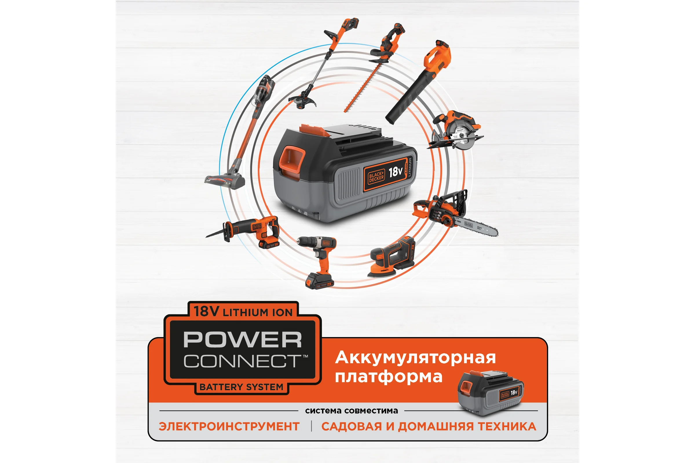 Аккумулятор (18 В; 4.0 А*ч) Black+Decker BL4018