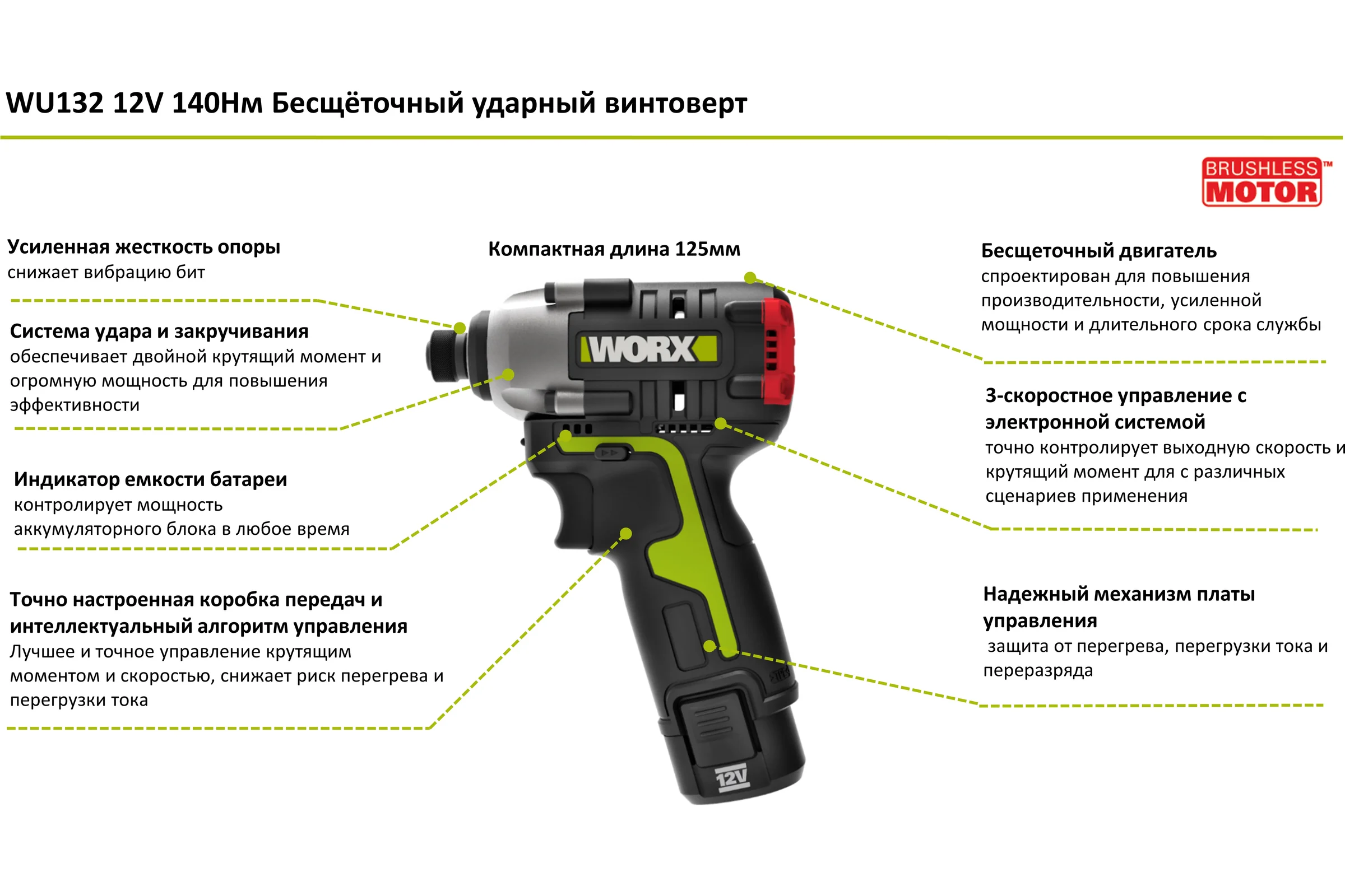 Аккумуляторный ударный бесщеточный винтоверт WORX Professional Impact 12 В, 140 Нм, 2x2Ач WU132