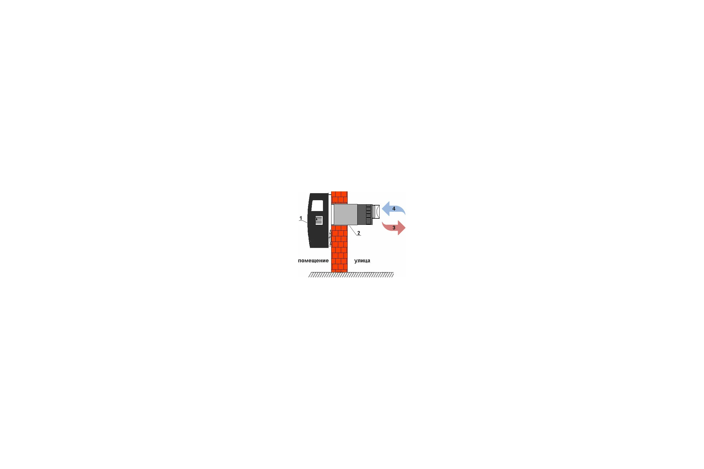 Газовый настенный конвектор Hosseven HP-5
