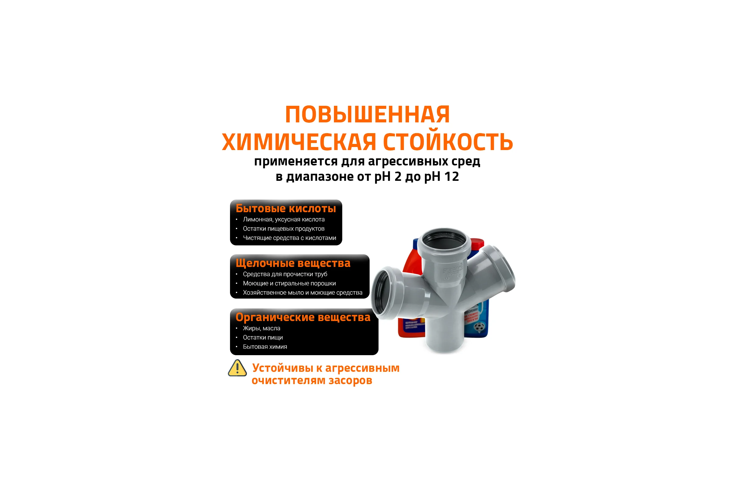 Крестовина одноплоскостная HTDA 110х50x50 Ostendorf 115910