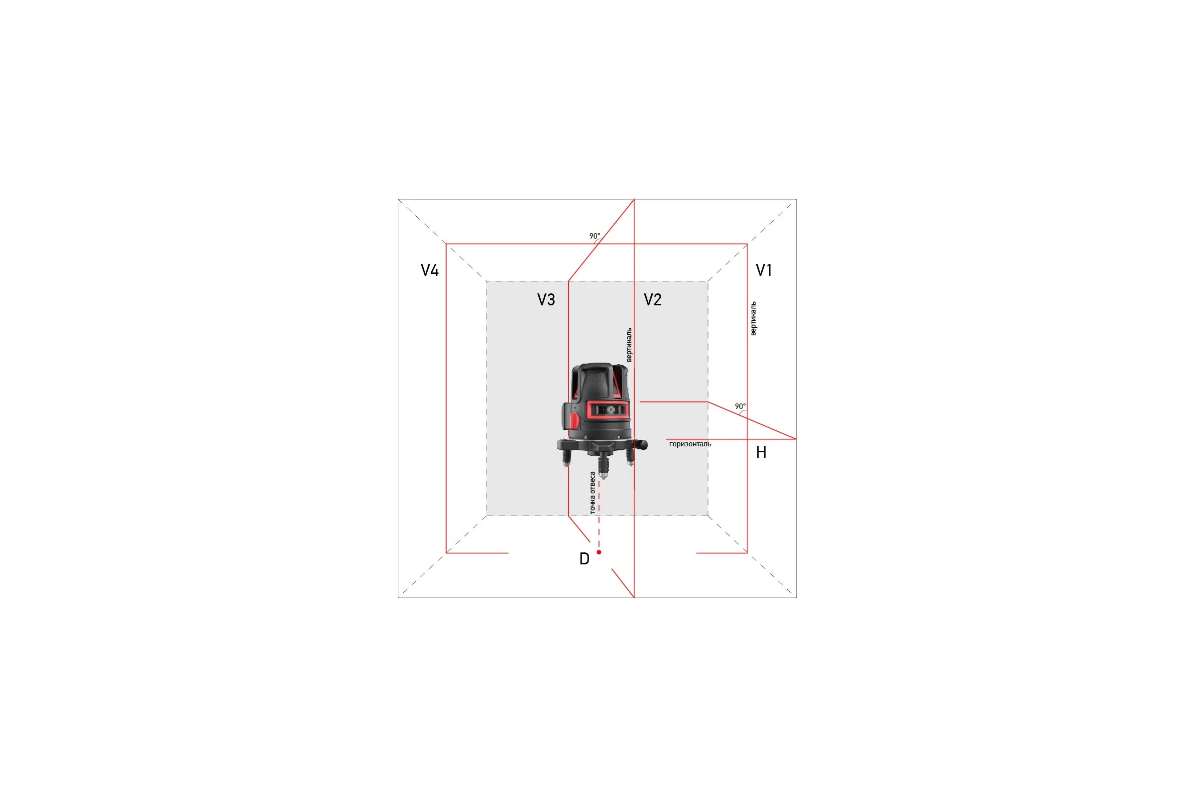 Лазерный уровень ADA PROLiner 4V Set А00476
