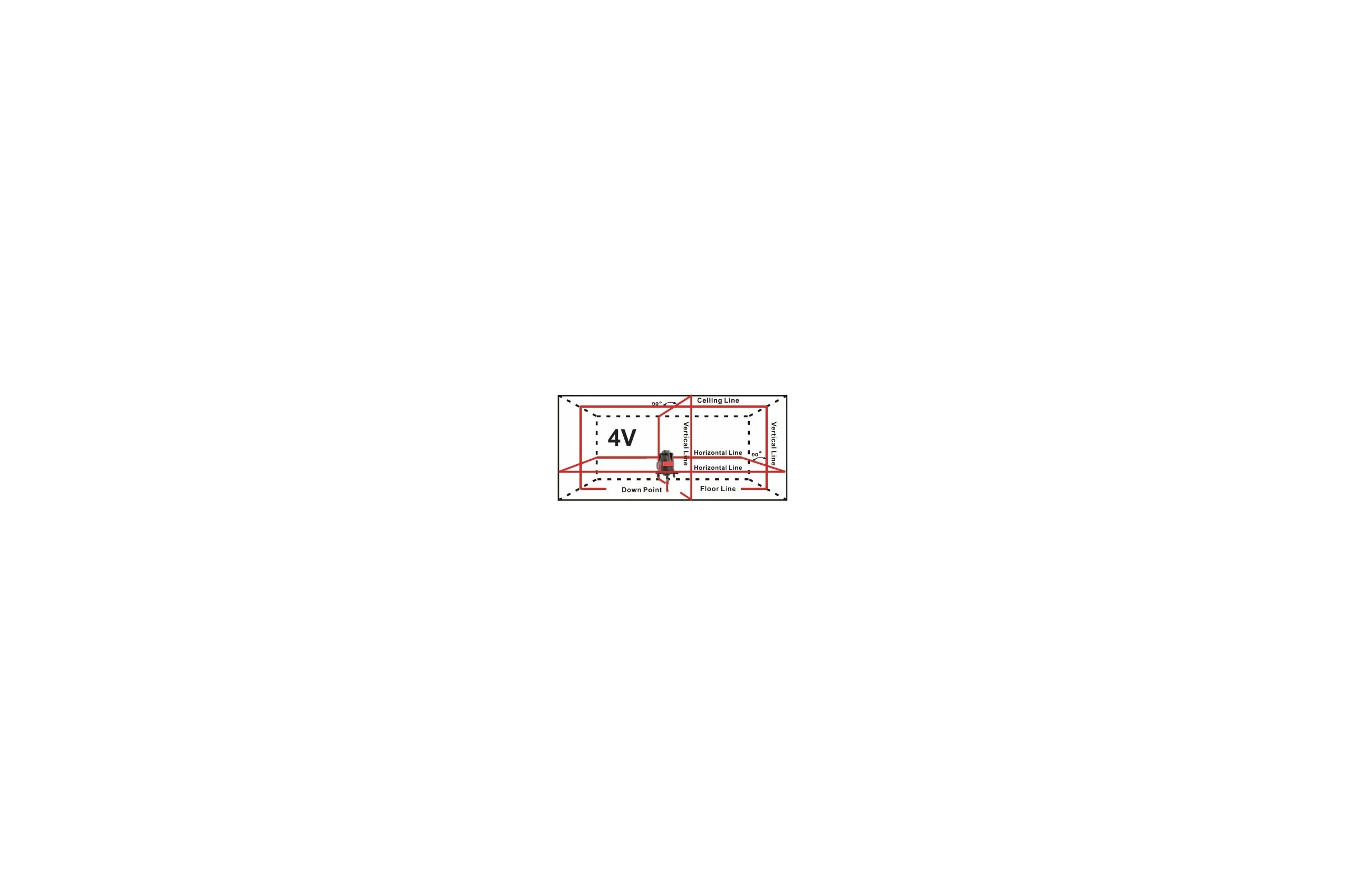Лазерный уровень ADA ULTRALINER 360 4V Set А00477