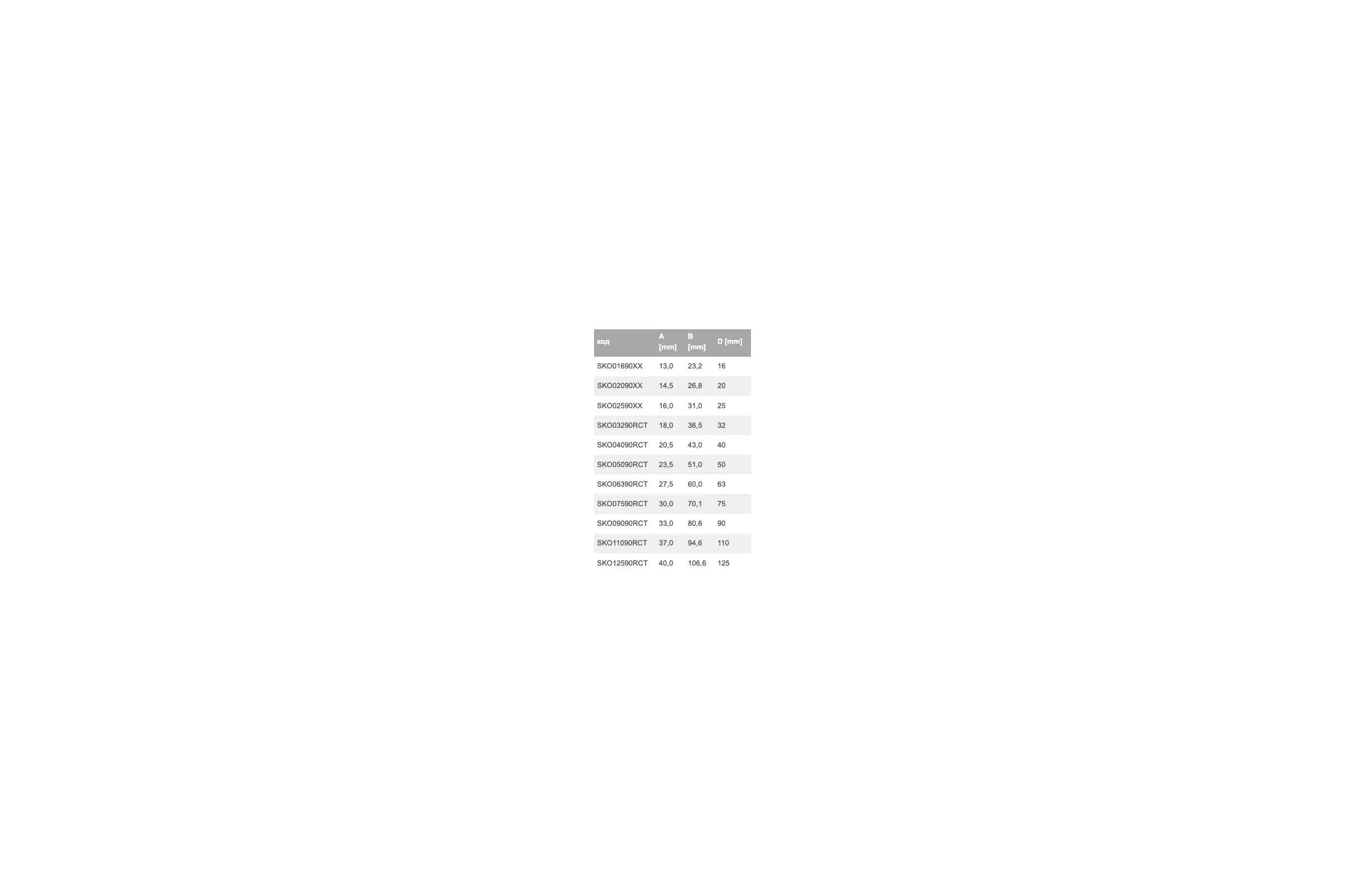 Колено WAVIN EKOPLASTIK 110/90 SKO11090RCT