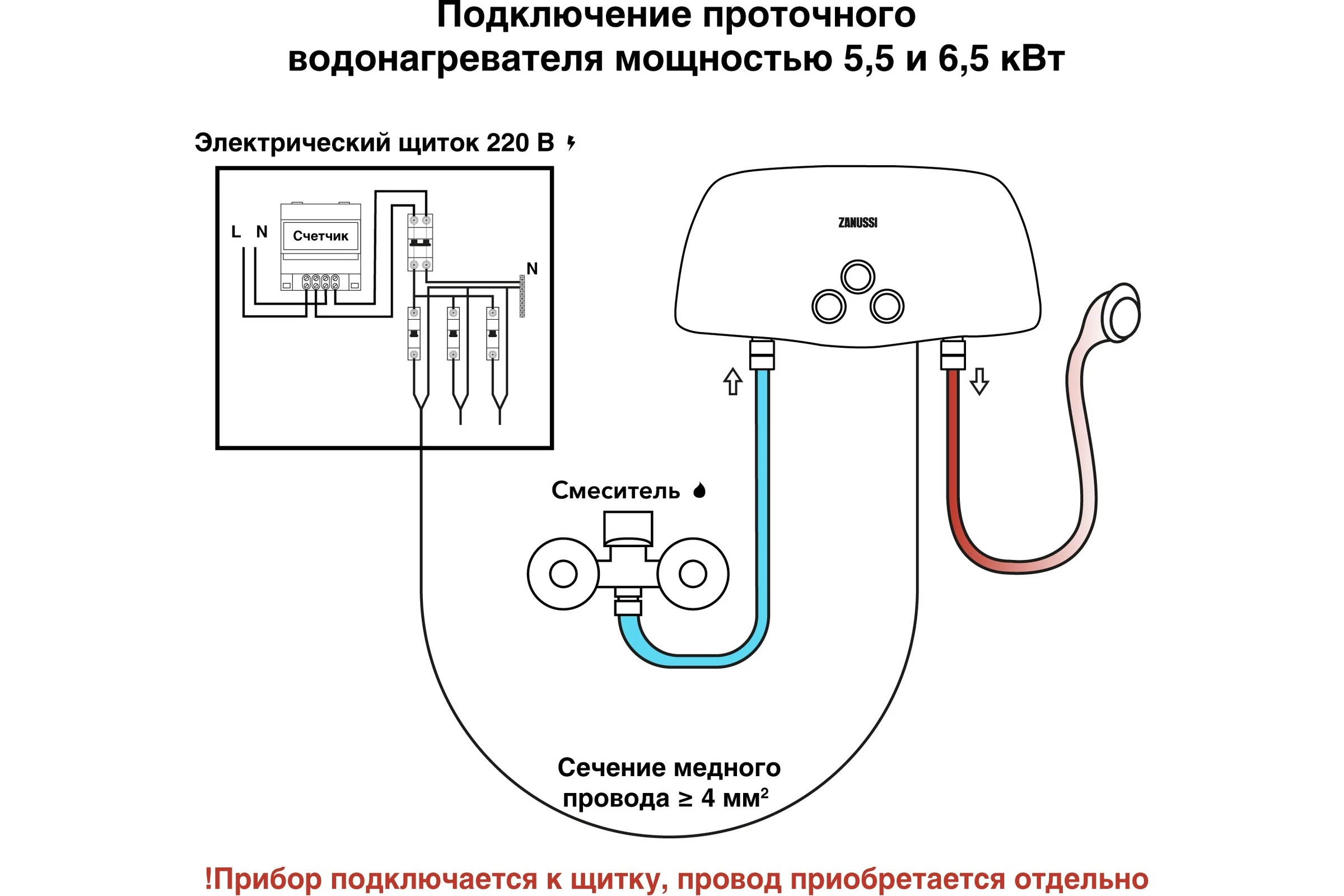 Проточный водонагреватель Zanussi 3-logic 5,5 TS душ+кран НС-1064836