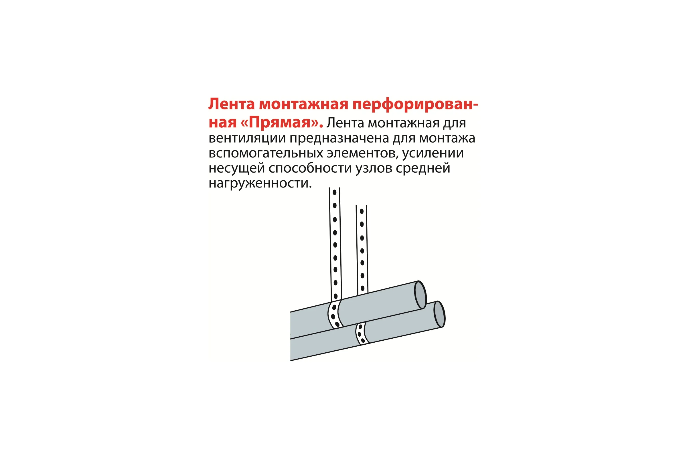 Прямая монтажная перфорированная оцинкованная лента 0.7х12, бухта 25м ГОСКРЕПЕЖ КР.090437