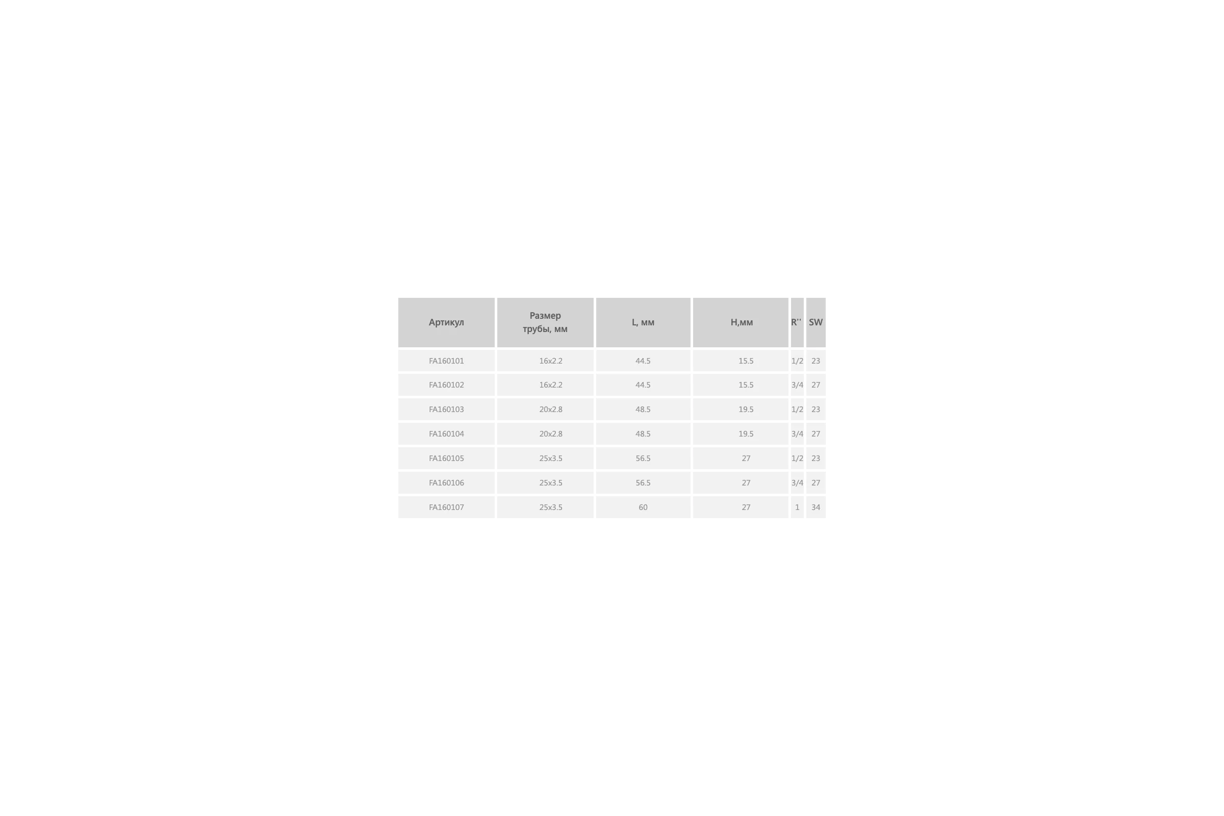 Муфта SINIKON латунь, 20(2.8)х1/2" НР FA200103