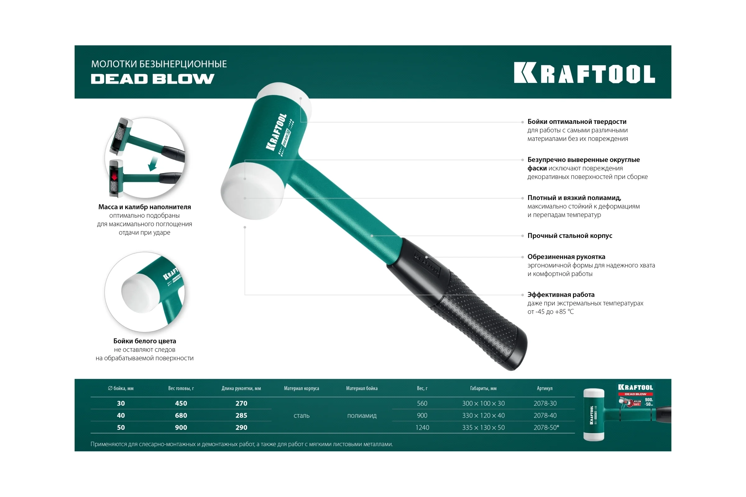 Безынерционный молоток KRAFTOOL Dead Blow 450 г, 30 мм 2078-30