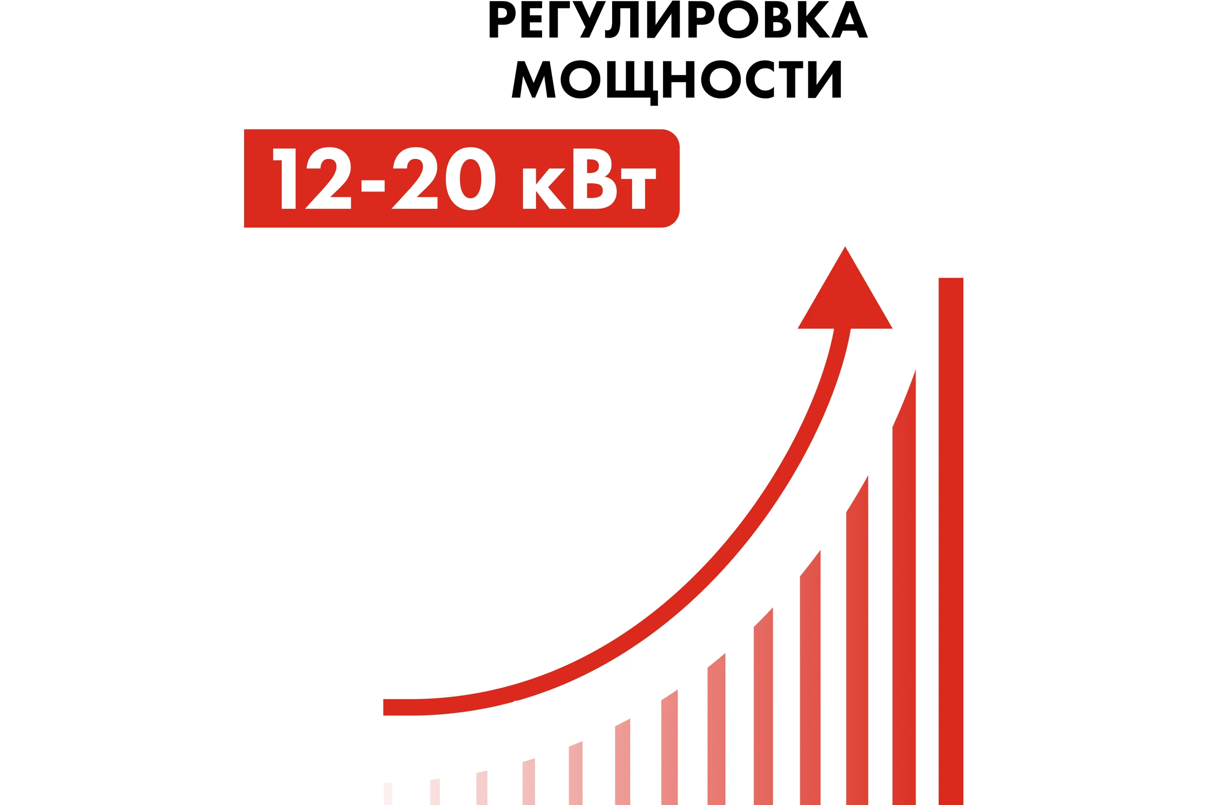 Нагреватель воздуха газовый QUATTRO ELEMENTI QE-20G 243-943