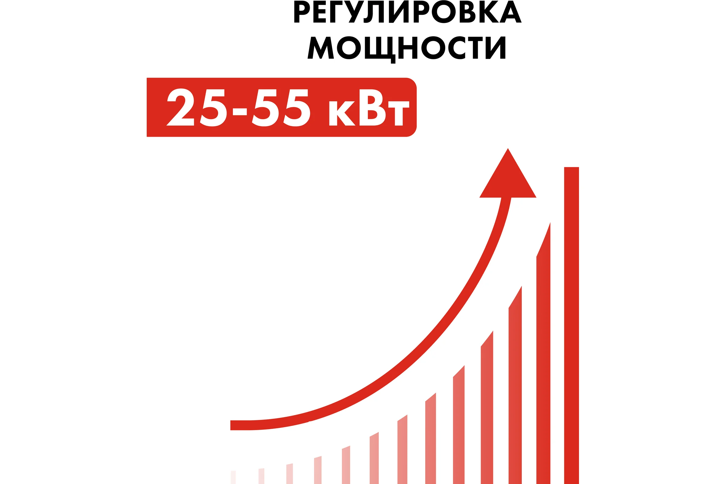 Нагреватель воздуха газовый QUATTRO ELEMENTI QE-55G 243-967