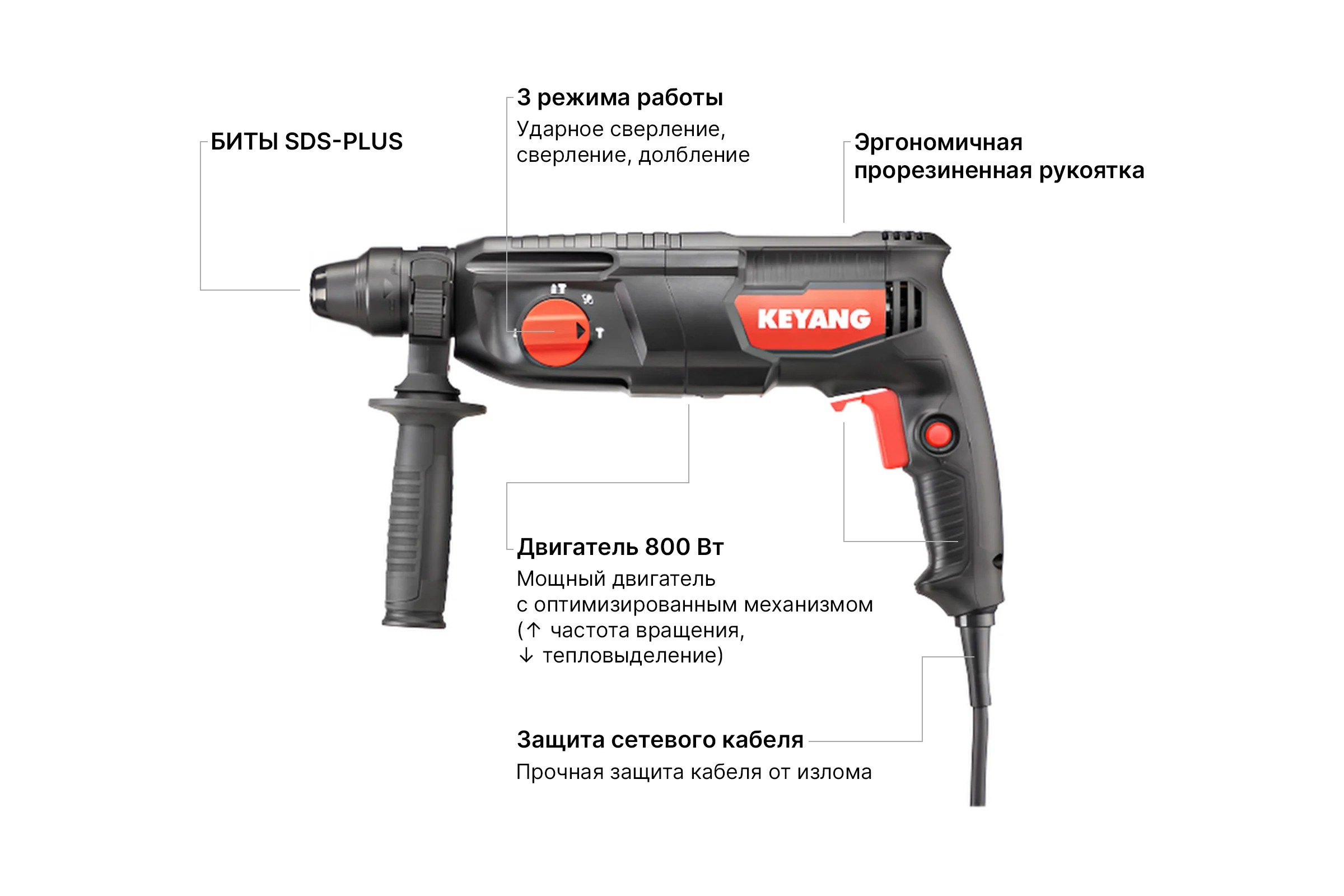 Перфоратор KEYANG SDS-plus HD26-800T 800 Вт, 2,5 Дж, 5500 уд/мин
