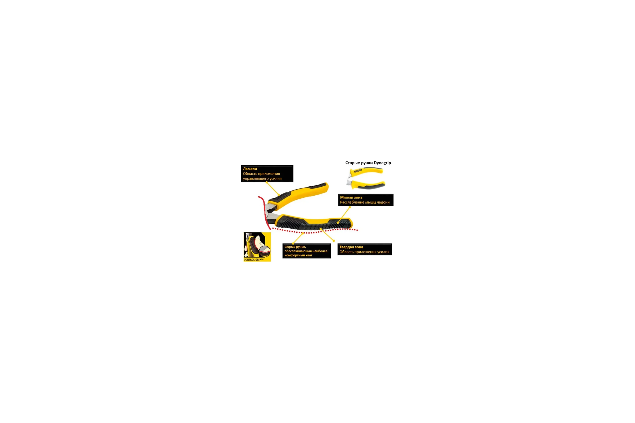 Переставные сантехнические пассатижи 250мм STANLEY CONTROL-GRIP 0-74-361