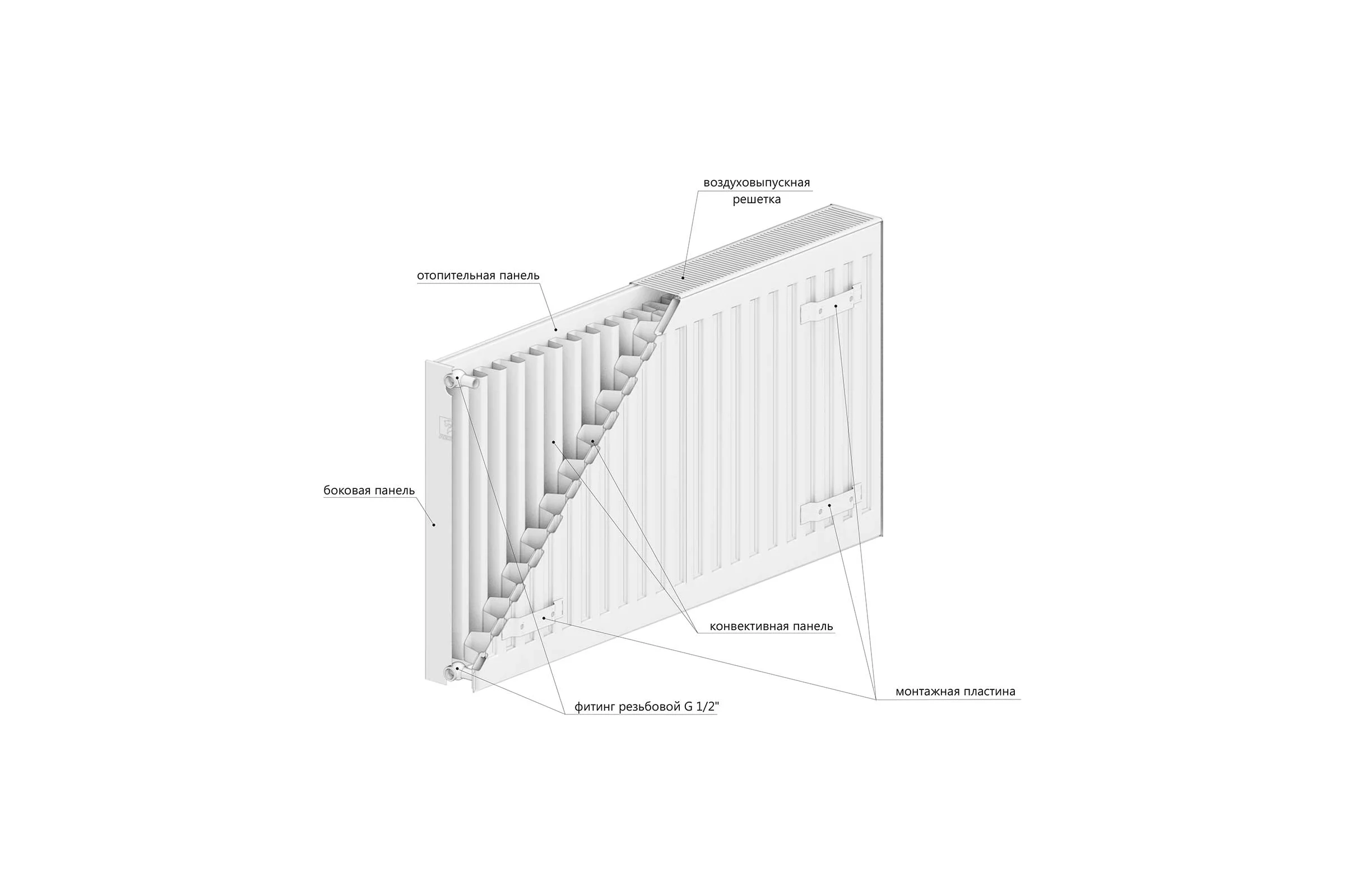 Панельный радиатор lemax Premium C 22x300x600 (926 Вт) 120309