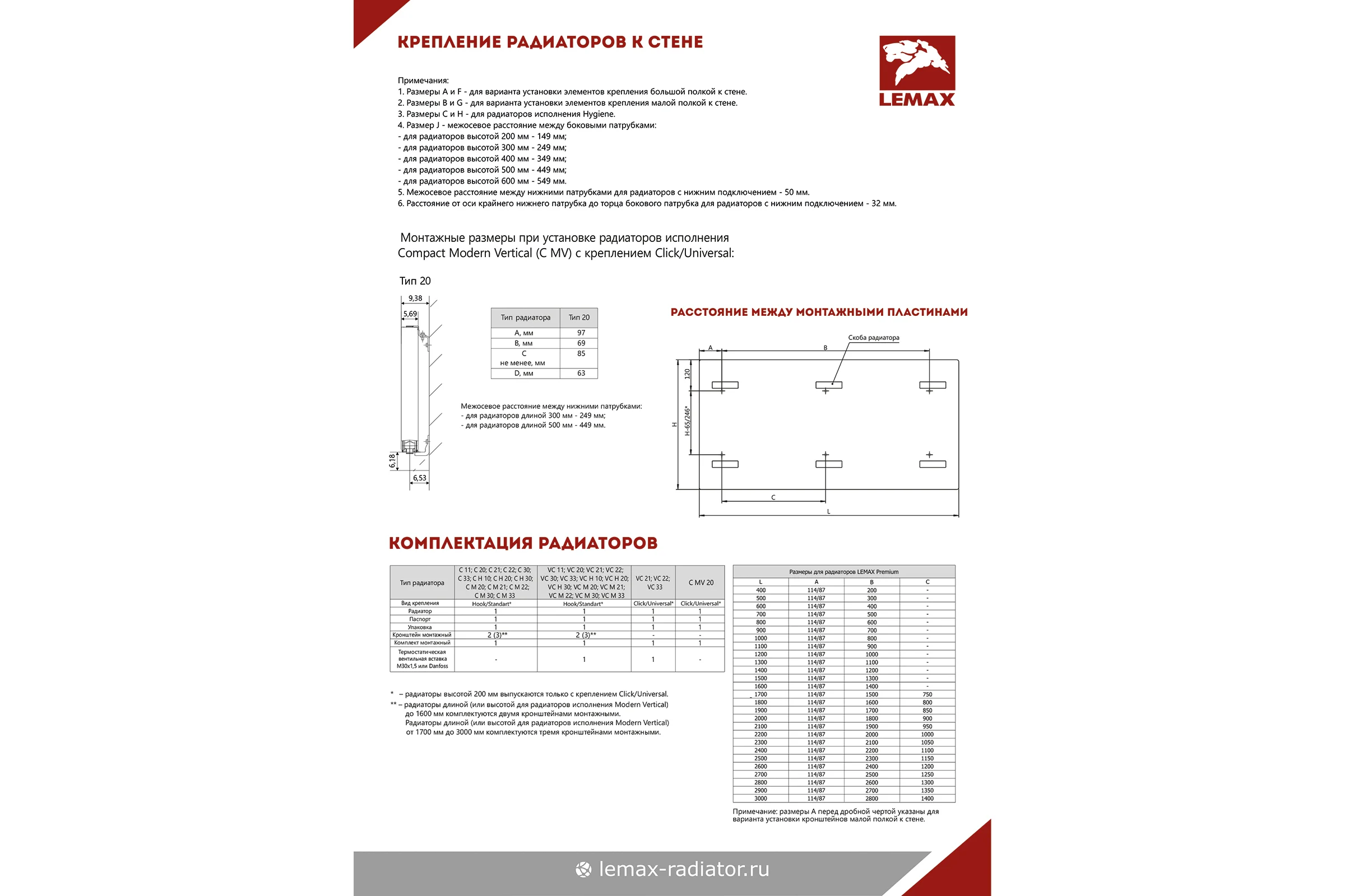 Панельный радиатор lemax Premium C 22x500x800 (1883 Вт)  119468