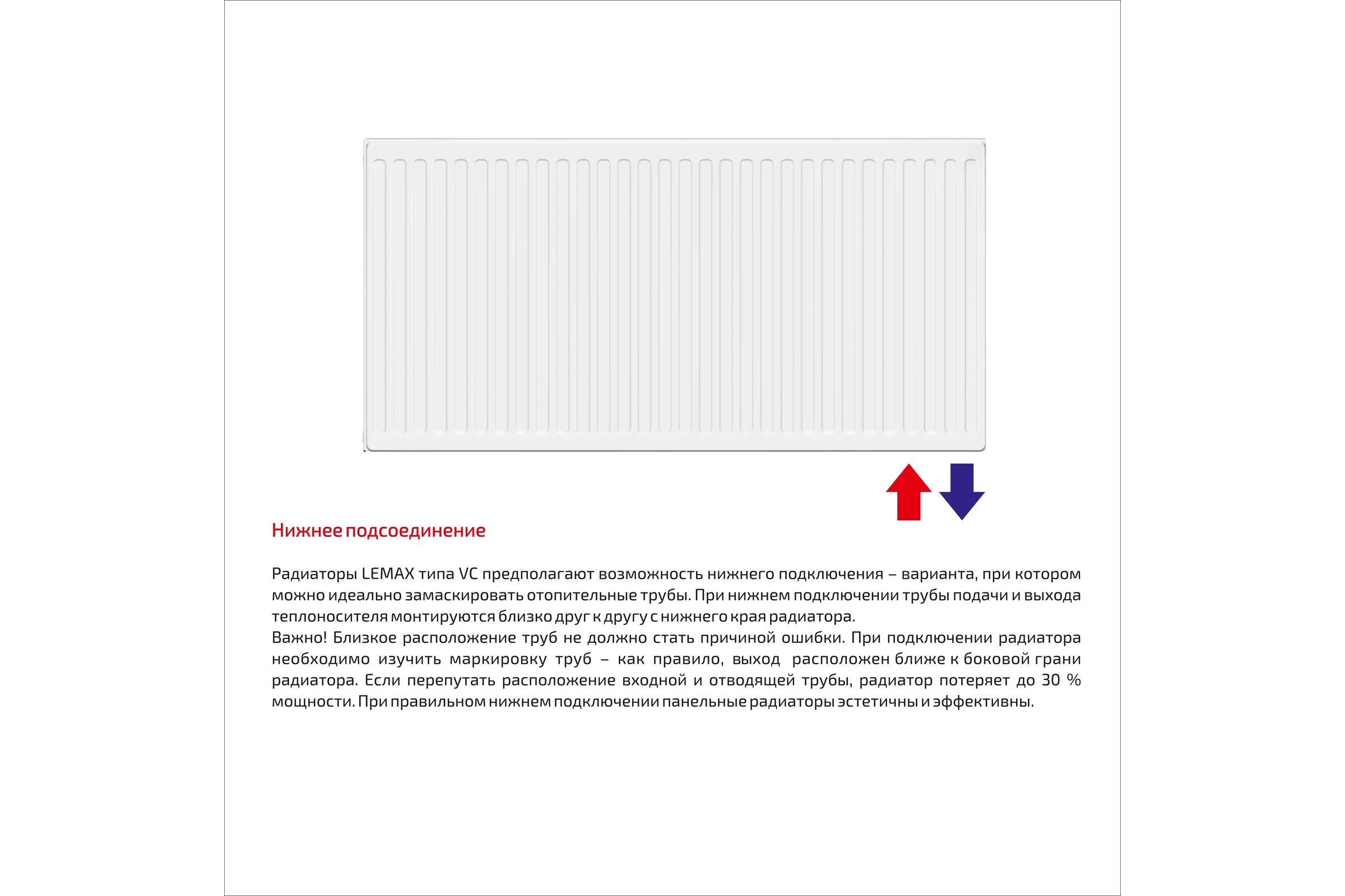 Панельный радиатор lemax Premium VC 22x500x1000 (2354 Вт) universal 157783