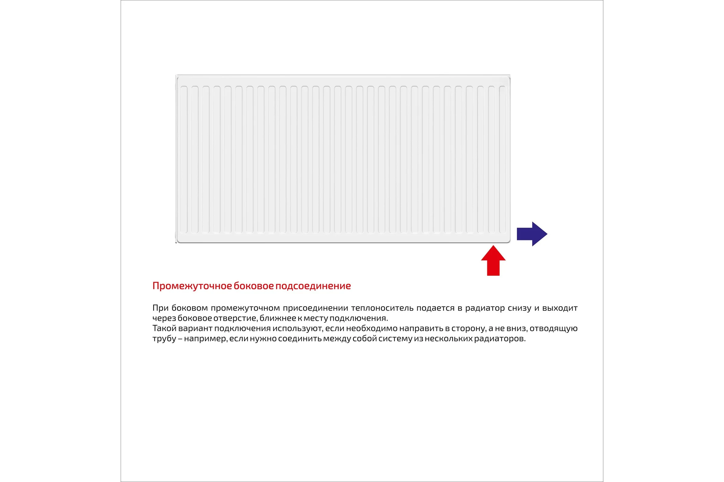 Панельный радиатор lemax Premium VC 22x200x1200 (1197 Вт) universal 157806