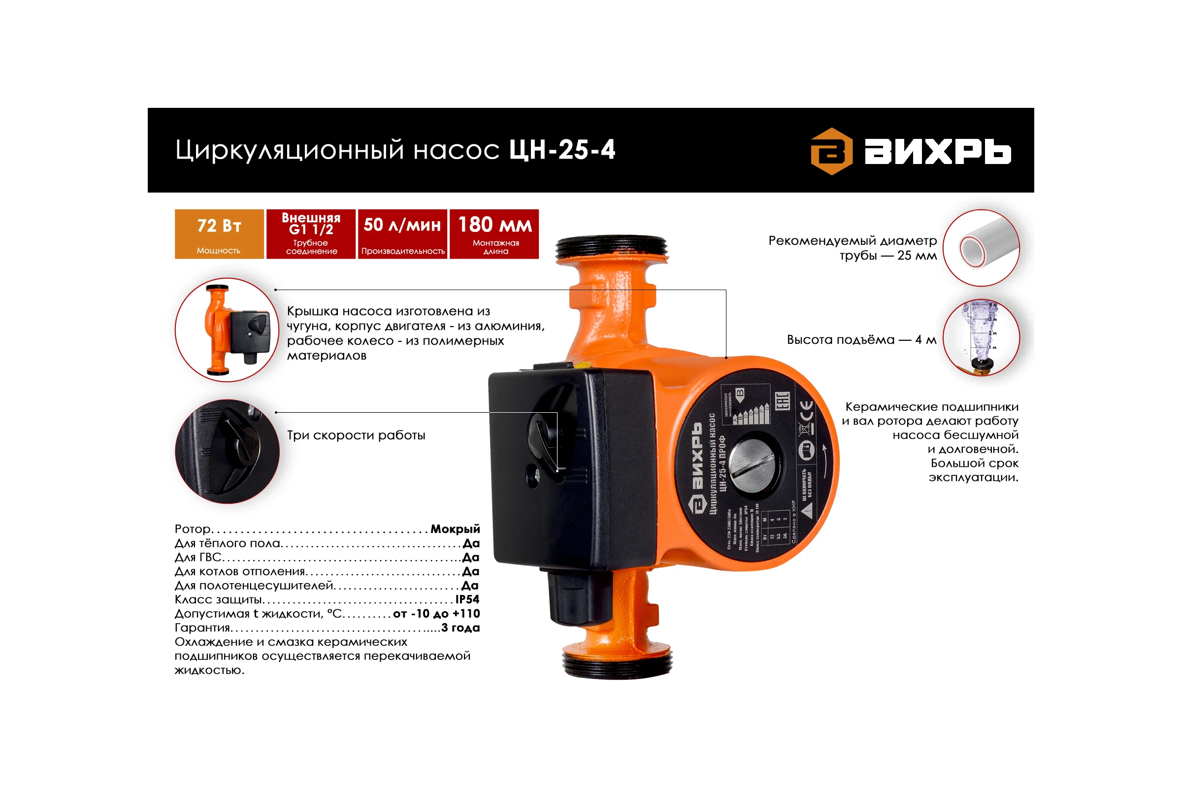 Циркуляционный насос Вихрь ЦН-25-4 68/7/1