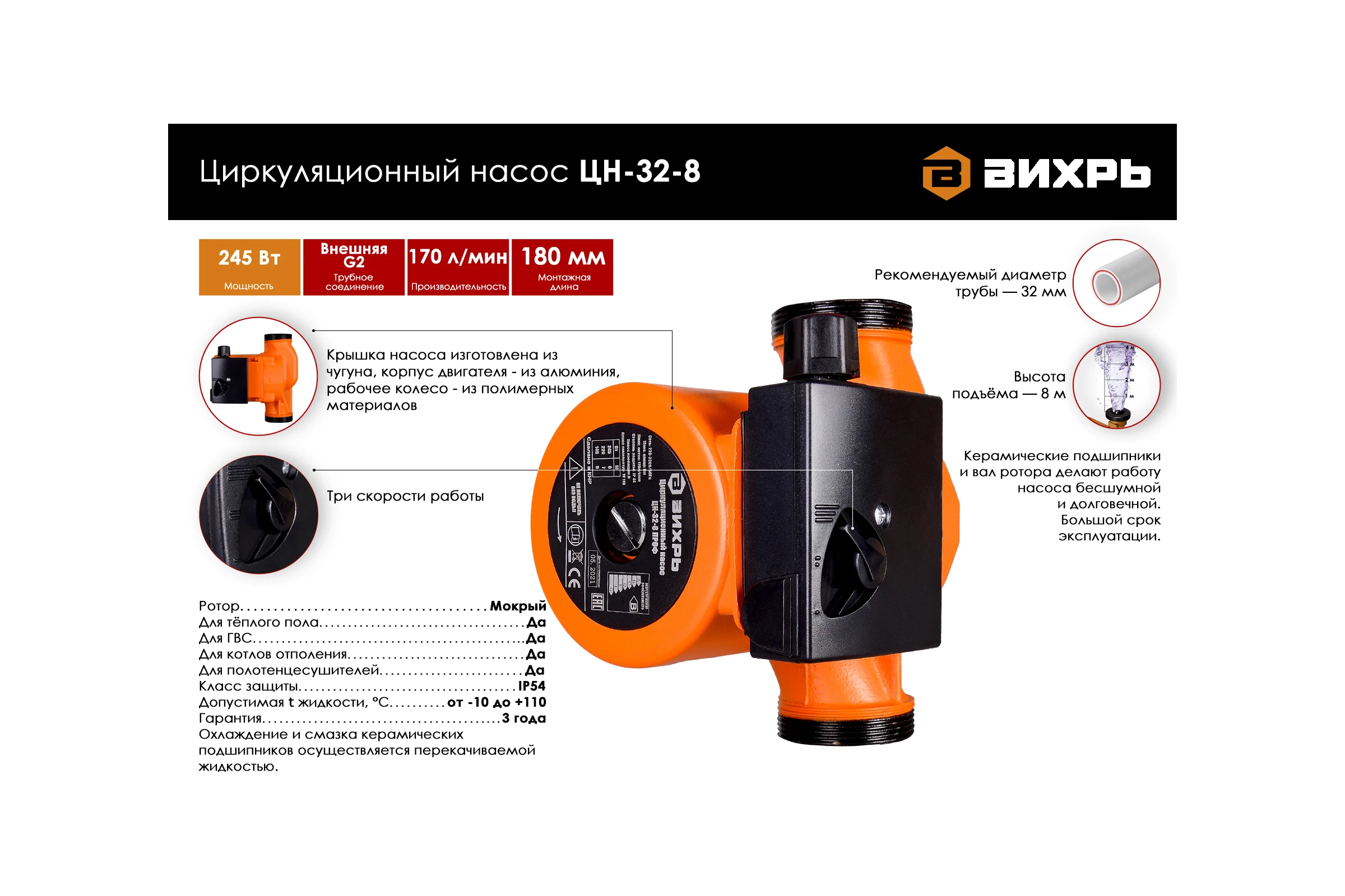 Циркуляционный насос Вихрь ЦН-32-8 68/7/5