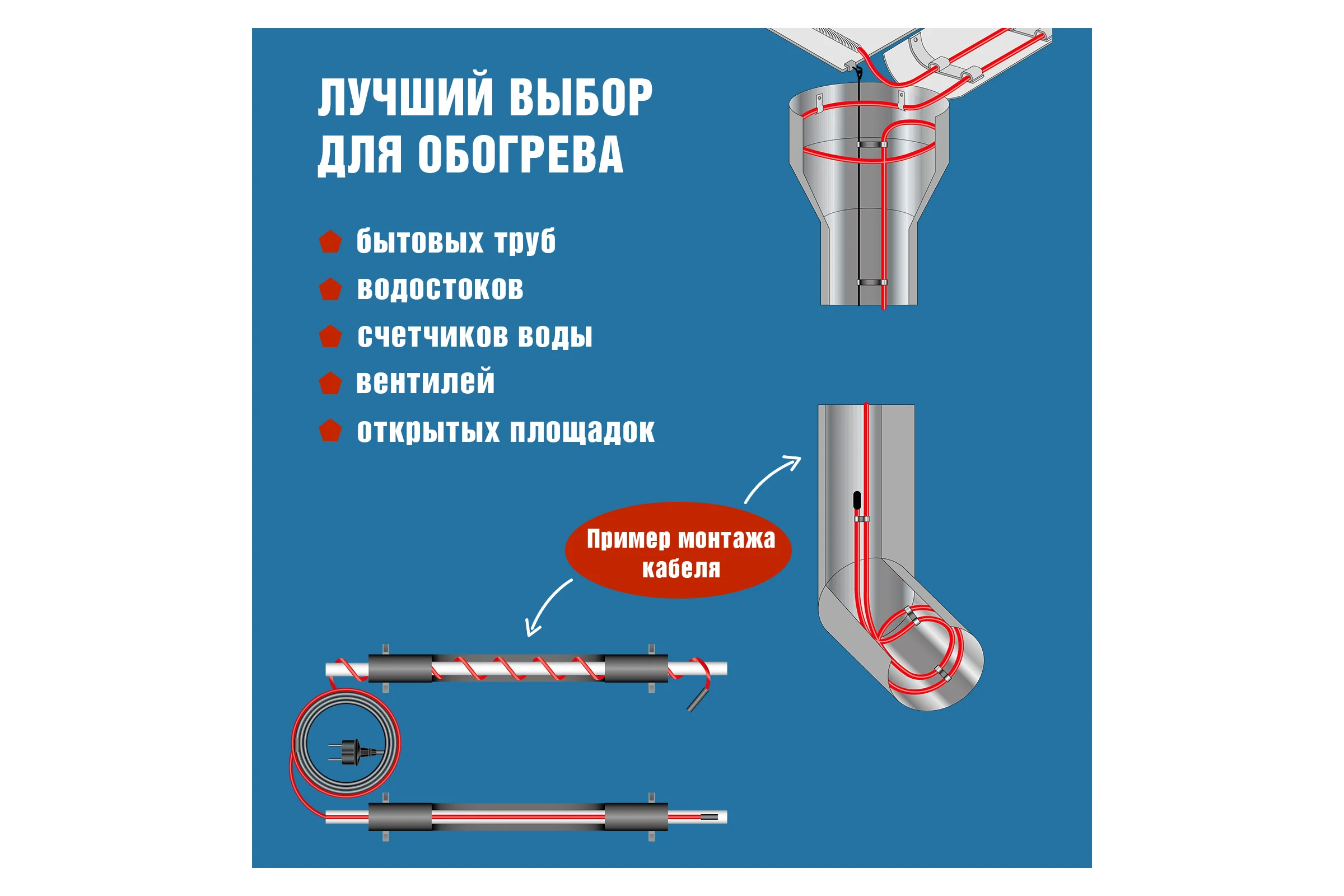 Саморегулирующийся кабель на трубу REXANT 15MSR-PB 20м 300Вт 51-0622