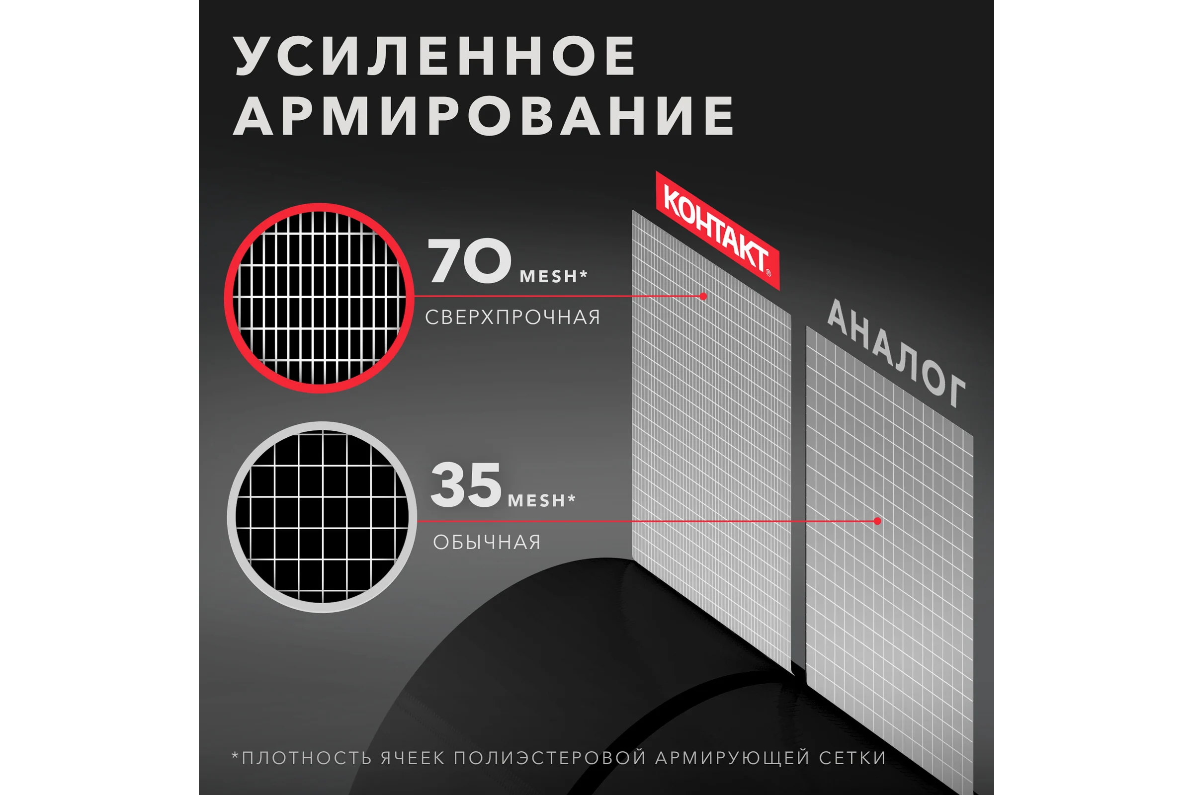 Армированная клейкая супер-лента Контакт 10 м, черная 25326