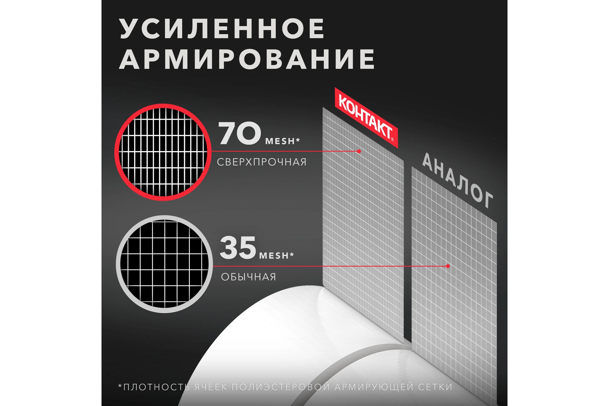 Армированная клейкая супер-лента Контакт 10 м белая 25325