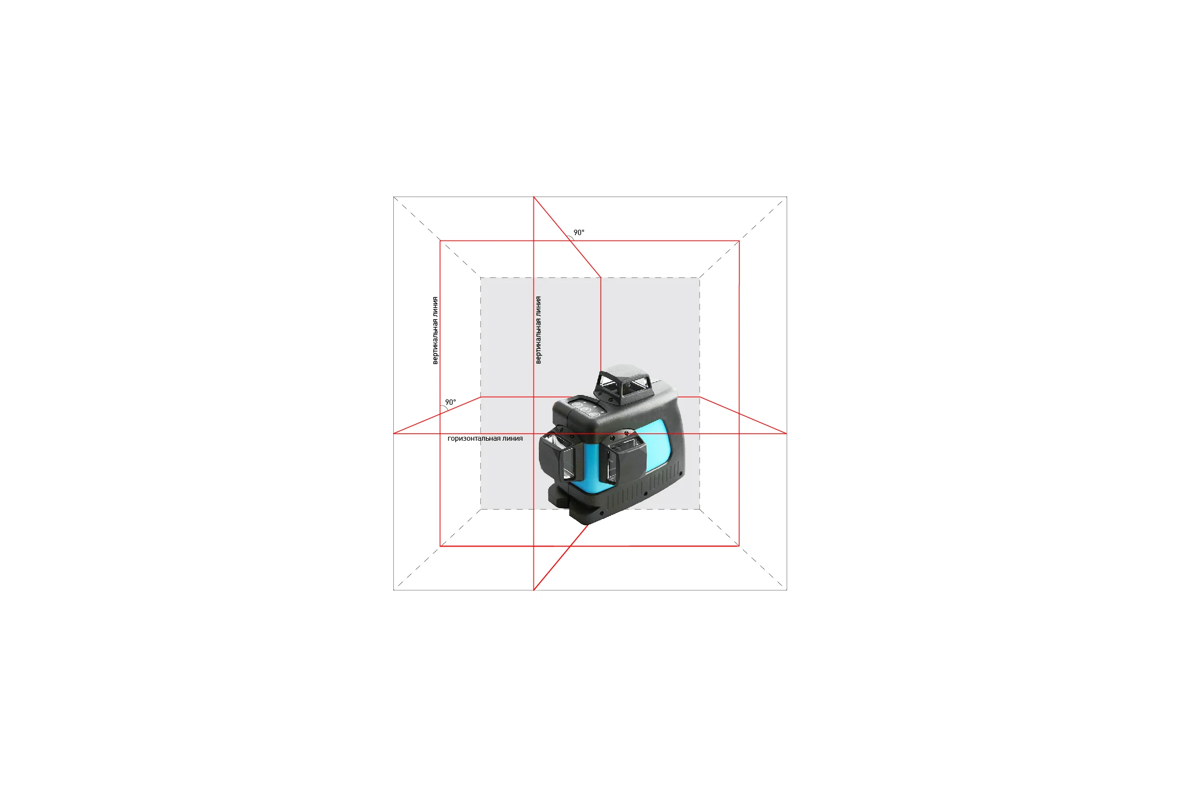 Построитель лазерных плоскостей INSTRUMAX 3D IM0113