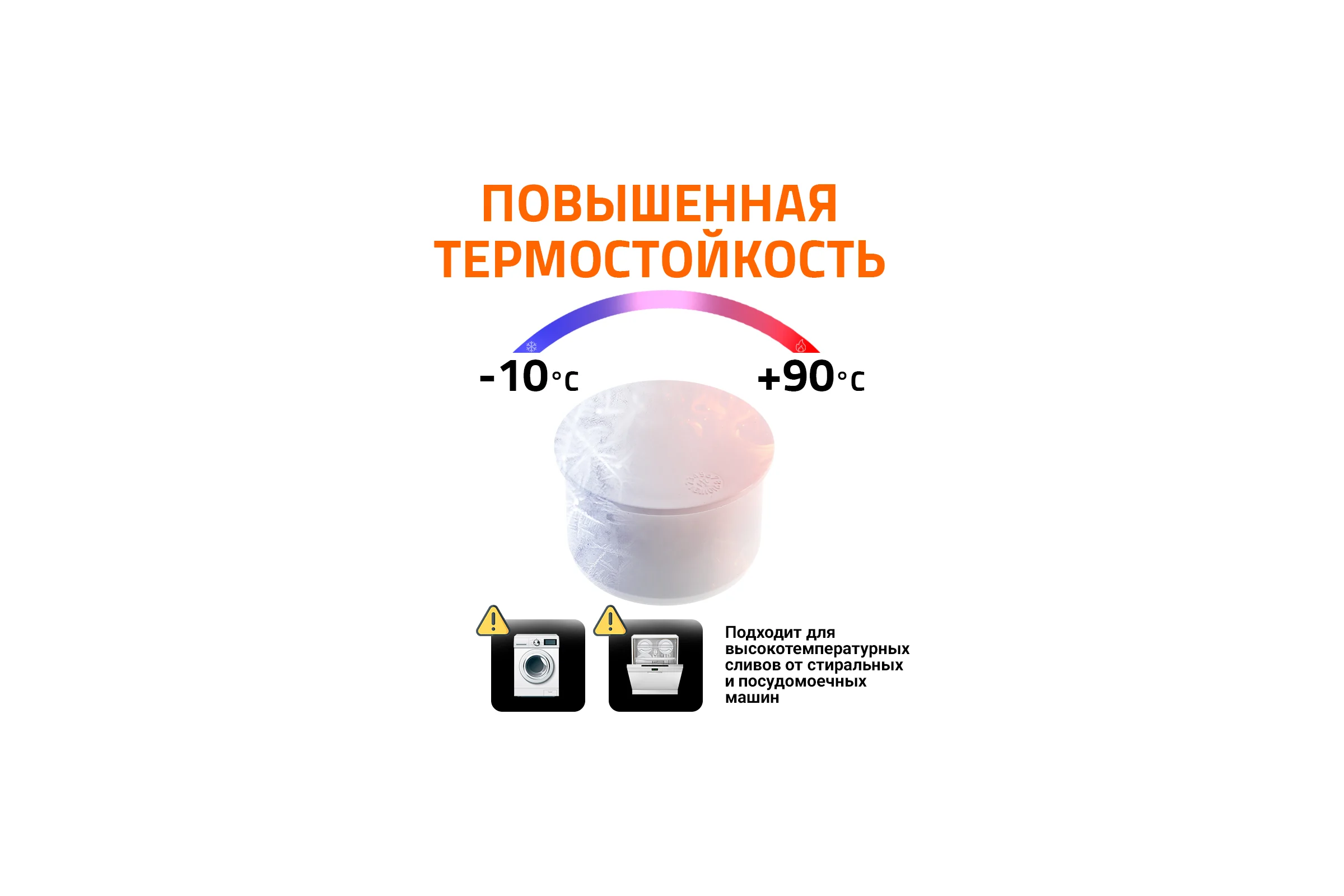 Заглушка Ostendorf htmw, белый 40 559810