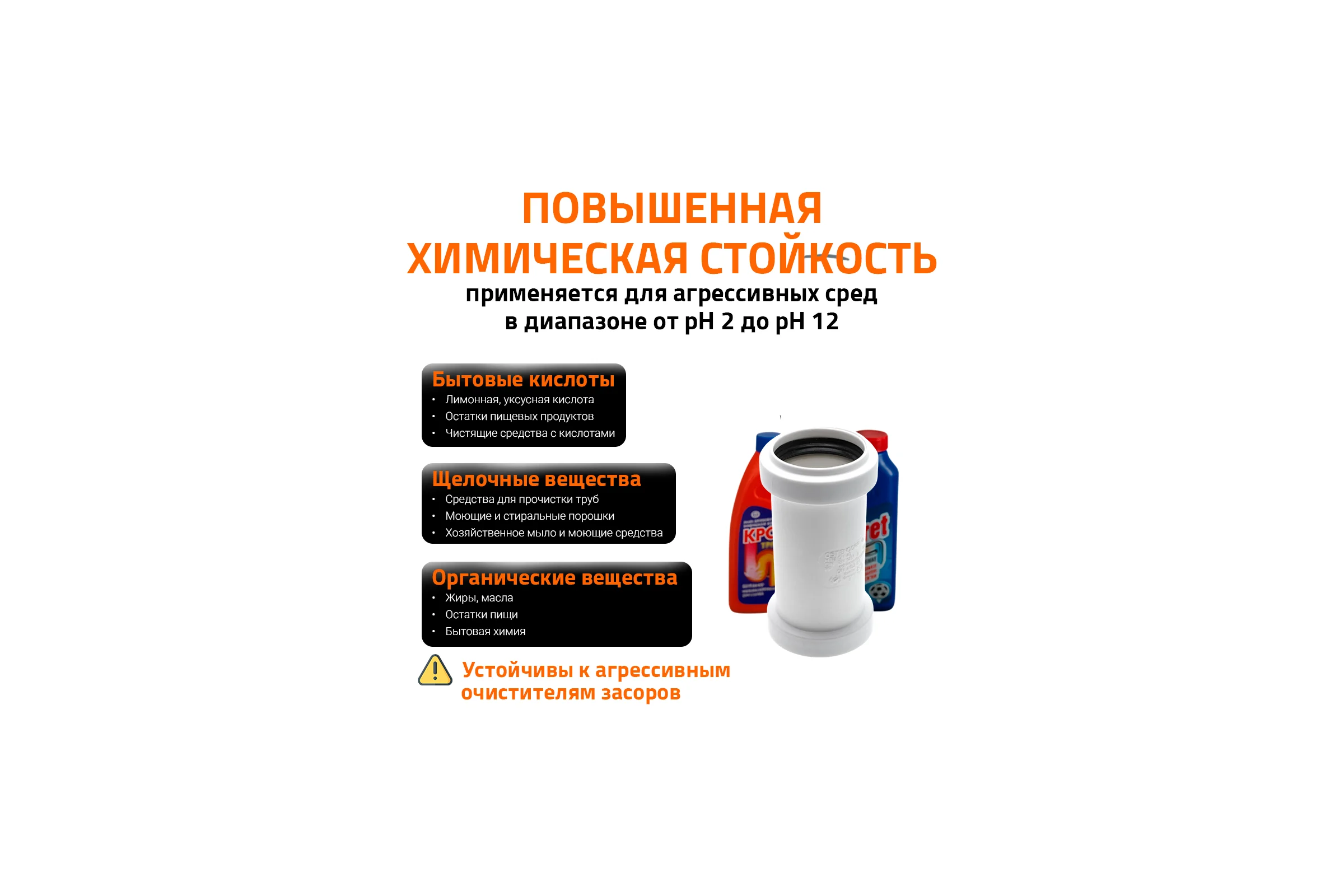 Двойная муфта Ostendorf htmmw, белый 40 559760