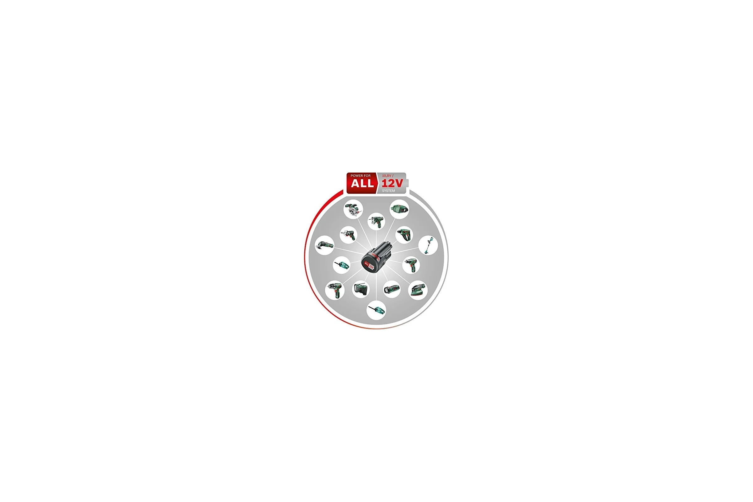 Аккумуляторная мультишлифмашина Bosch EasySander 12 0.603.976.909