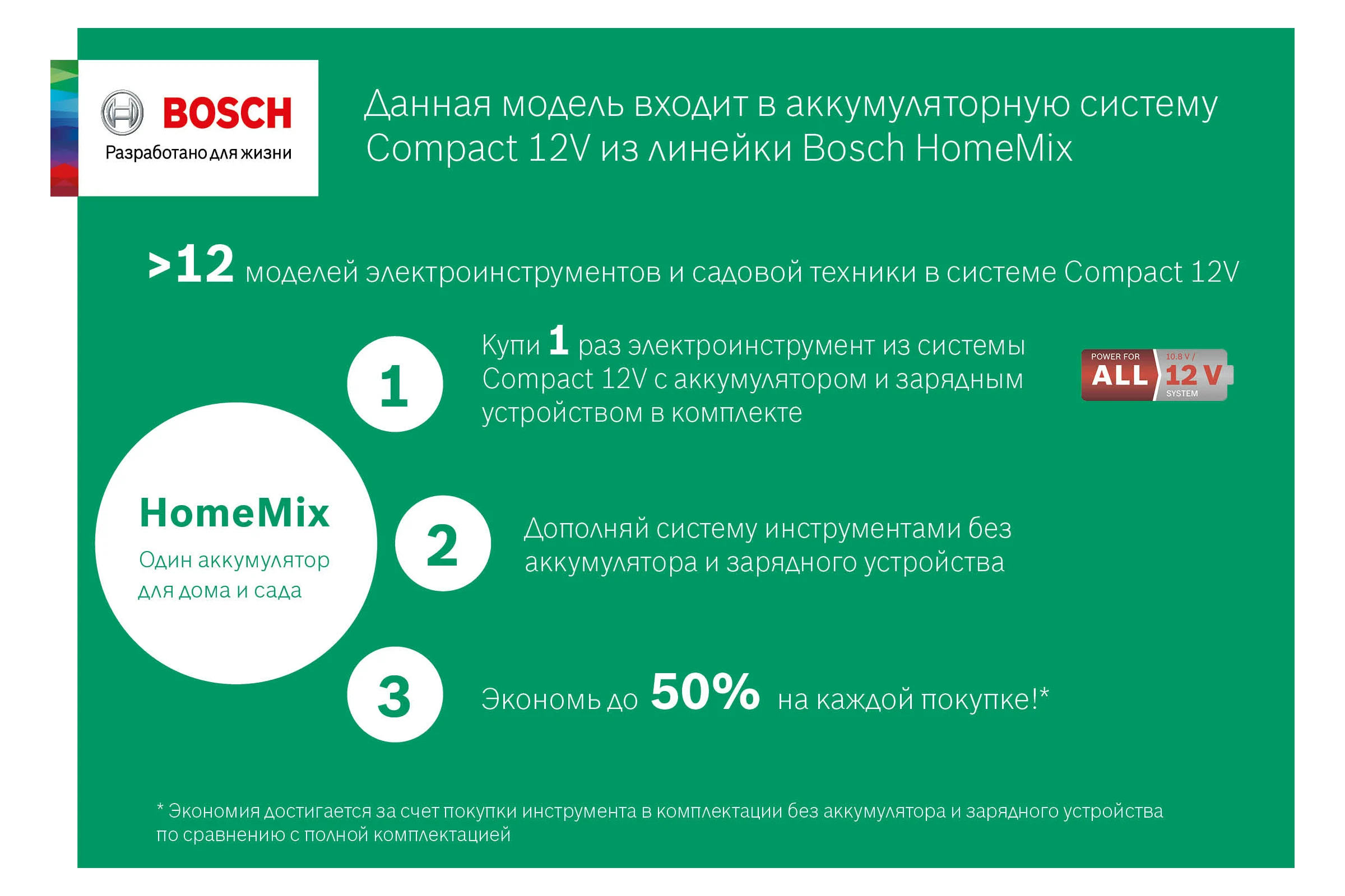 Аккумуляторная мультишлифмашина Bosch EasySander 12 0.603.976.909