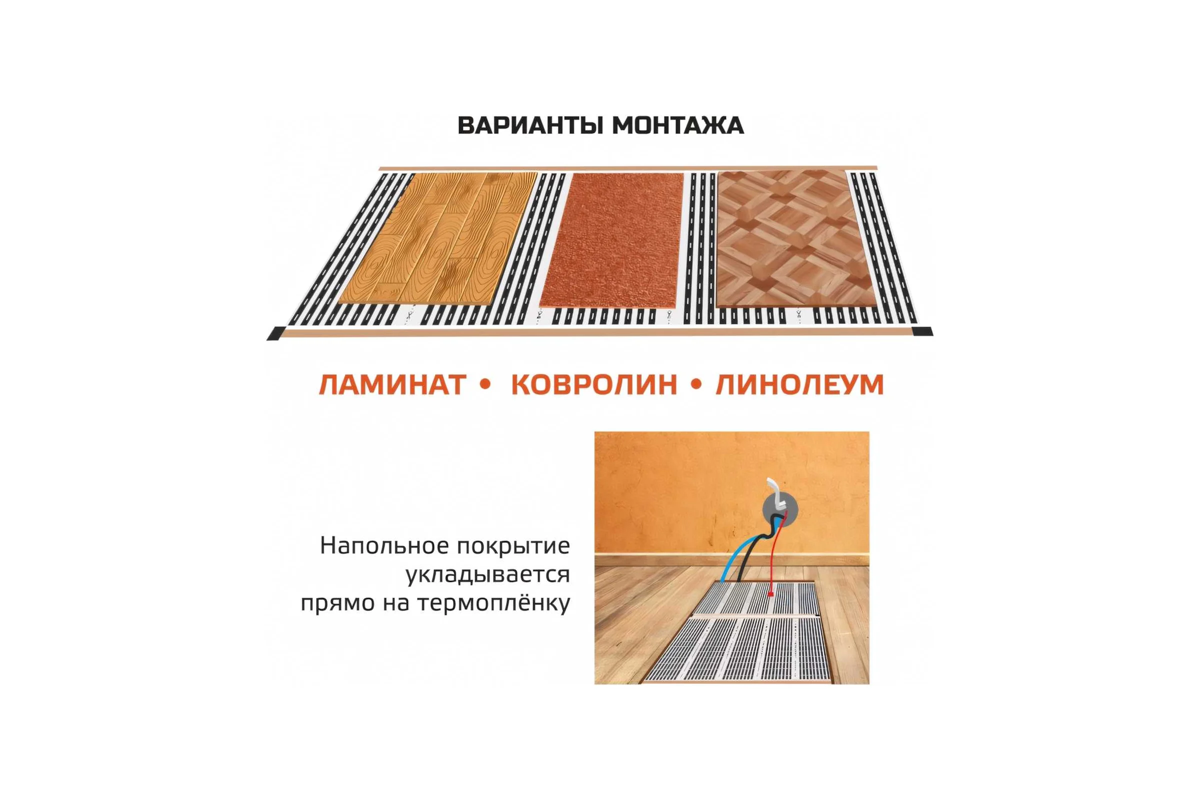 Комплект инфракрасного пленочного теплого пола Истэк 1м2 BlackWarm 1