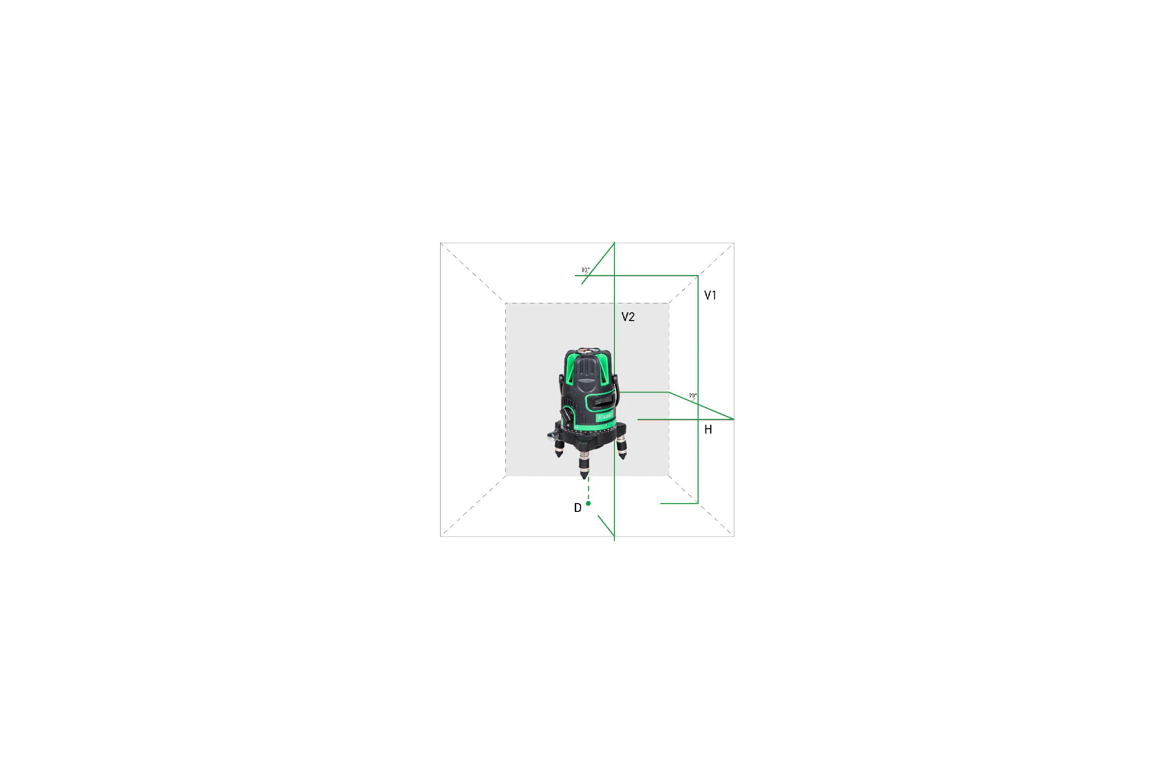 Построитель лазерных плоскостей Instrumax GREENLINER 2V IM0120