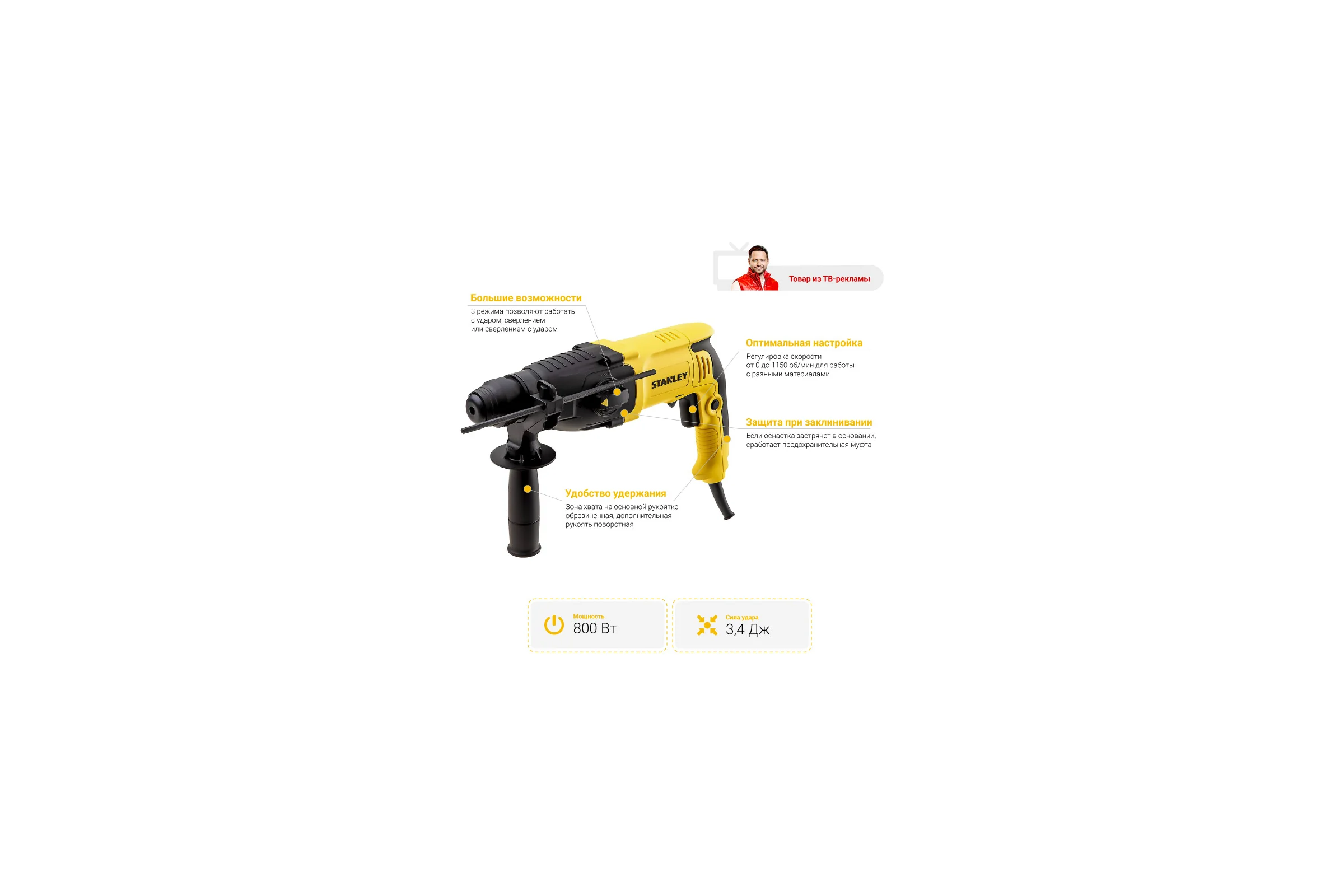 Перфоратор STANLEY SDS-plus SHR263K