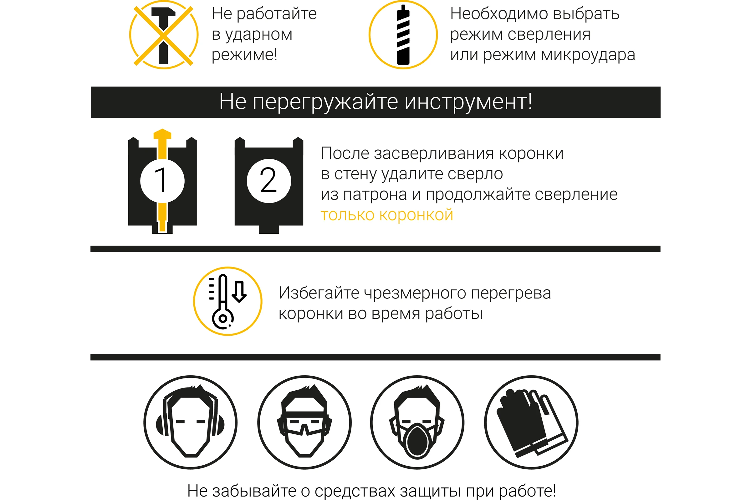 Коронка алмазная 72 мм с микроударом для подрозетников RAGE Furious 559472