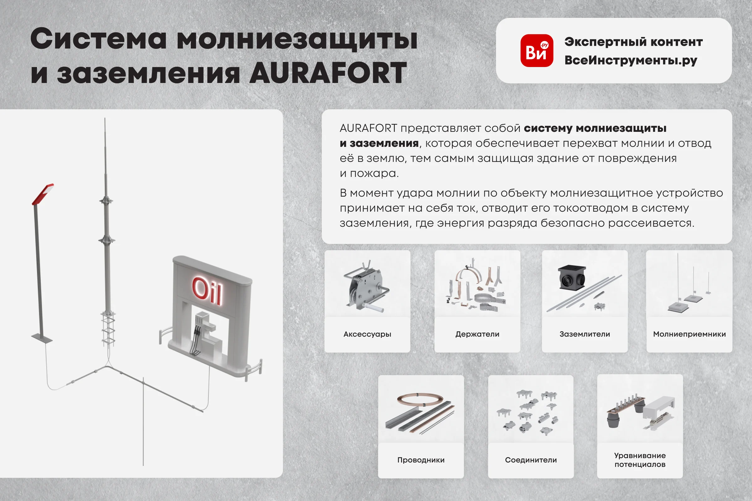 Насадка ударная для перфоратора Система КМ SDS-MAX AURAFORT TD MA0347 NUP TD