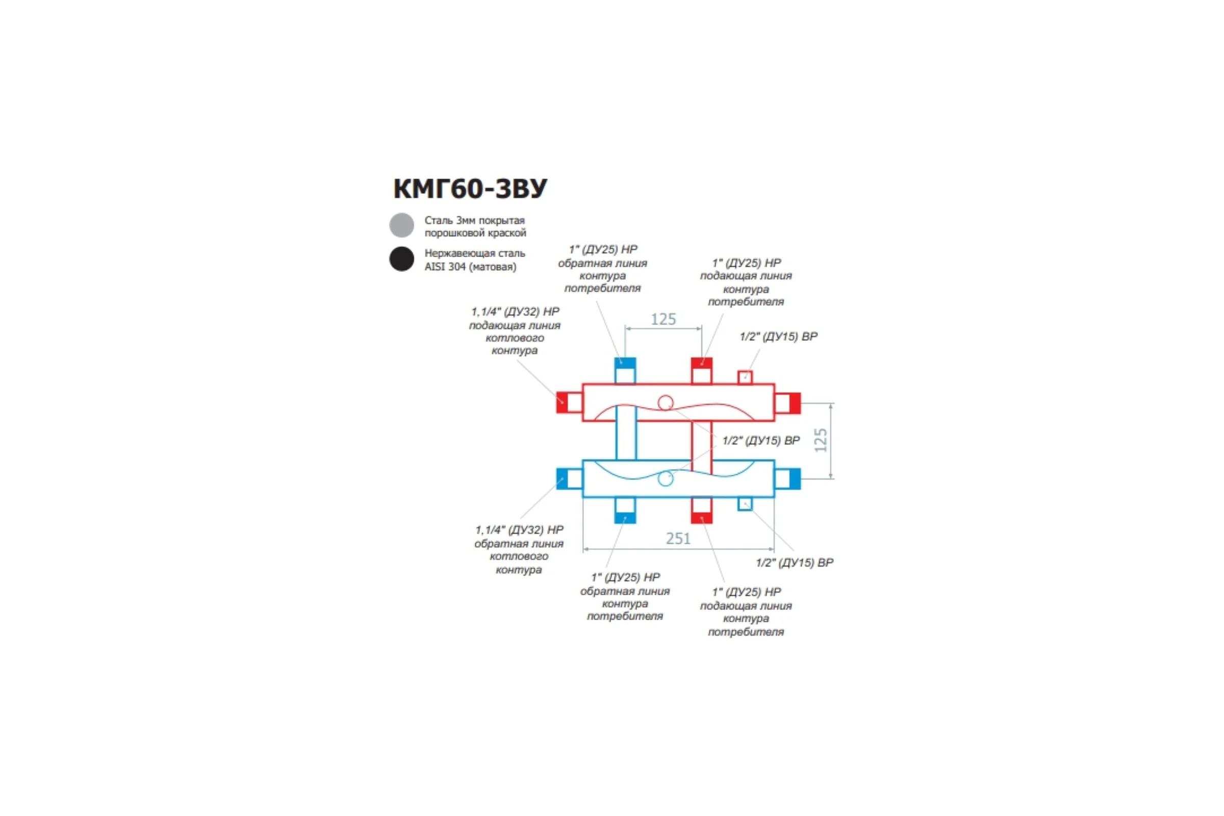 КМГ60-3ВУ RISPA нерж 304 с 2-мя кронштейнами КМГ60-3ВУ НЕРЖ. KMG603VUAISI