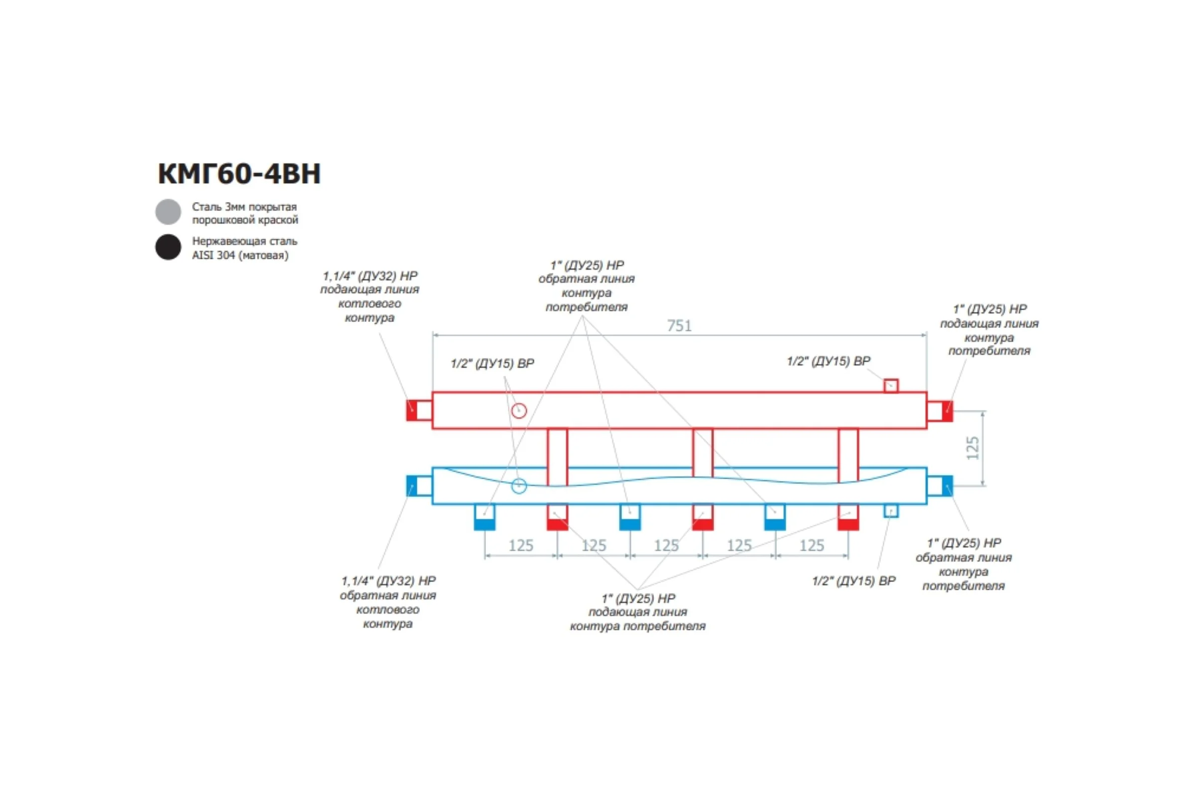 КМГ60-4ВН RISPA нерж 304 с 2-мя кронштейнами КМГ60-4ВН НЕРЖ. KMG604VNAISI