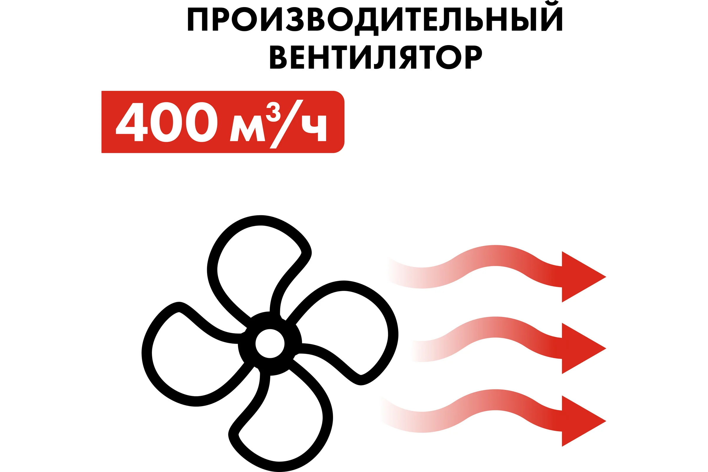 Электрическая тепловая пушка QUATTRO ELEMENTI QE-5000 E 248-559