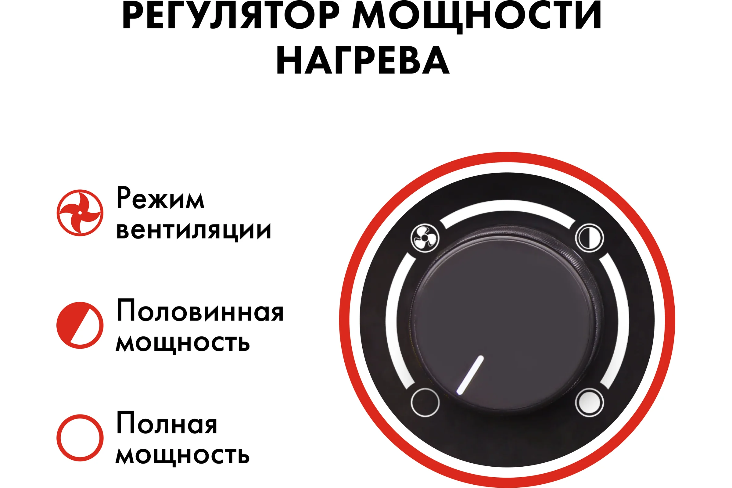 Электрическая тепловая пушка QUATTRO ELEMENTI QE-9000 E 248-566