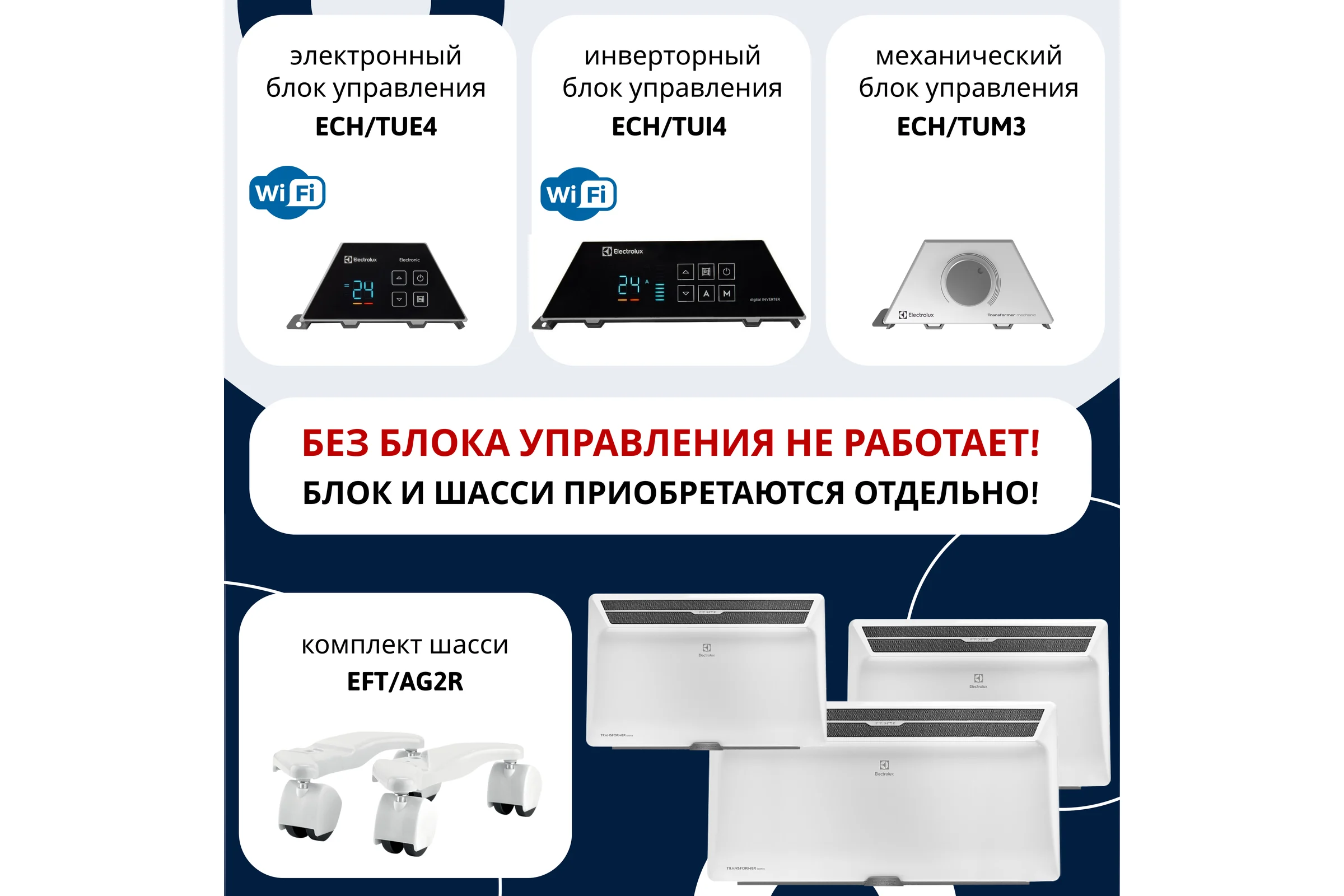 Отопительный модуль конвектора Electrolux Air Gate Transformer ECH/AG2-1500 T НС-1081911