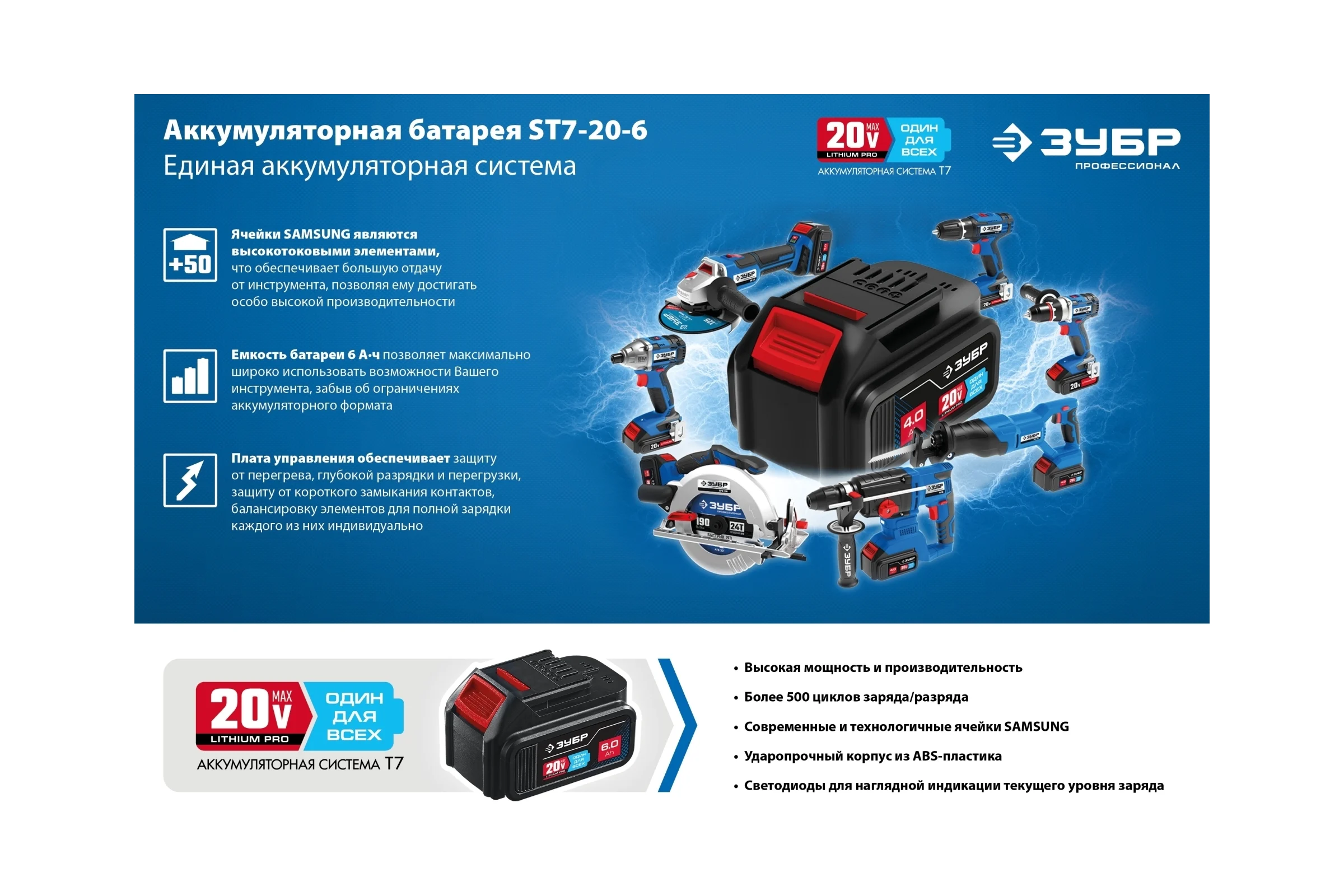 Аккумуляторная батарея ЗУБР Профессионал 20 В, li-ion, 6 Ач ST7-20-6