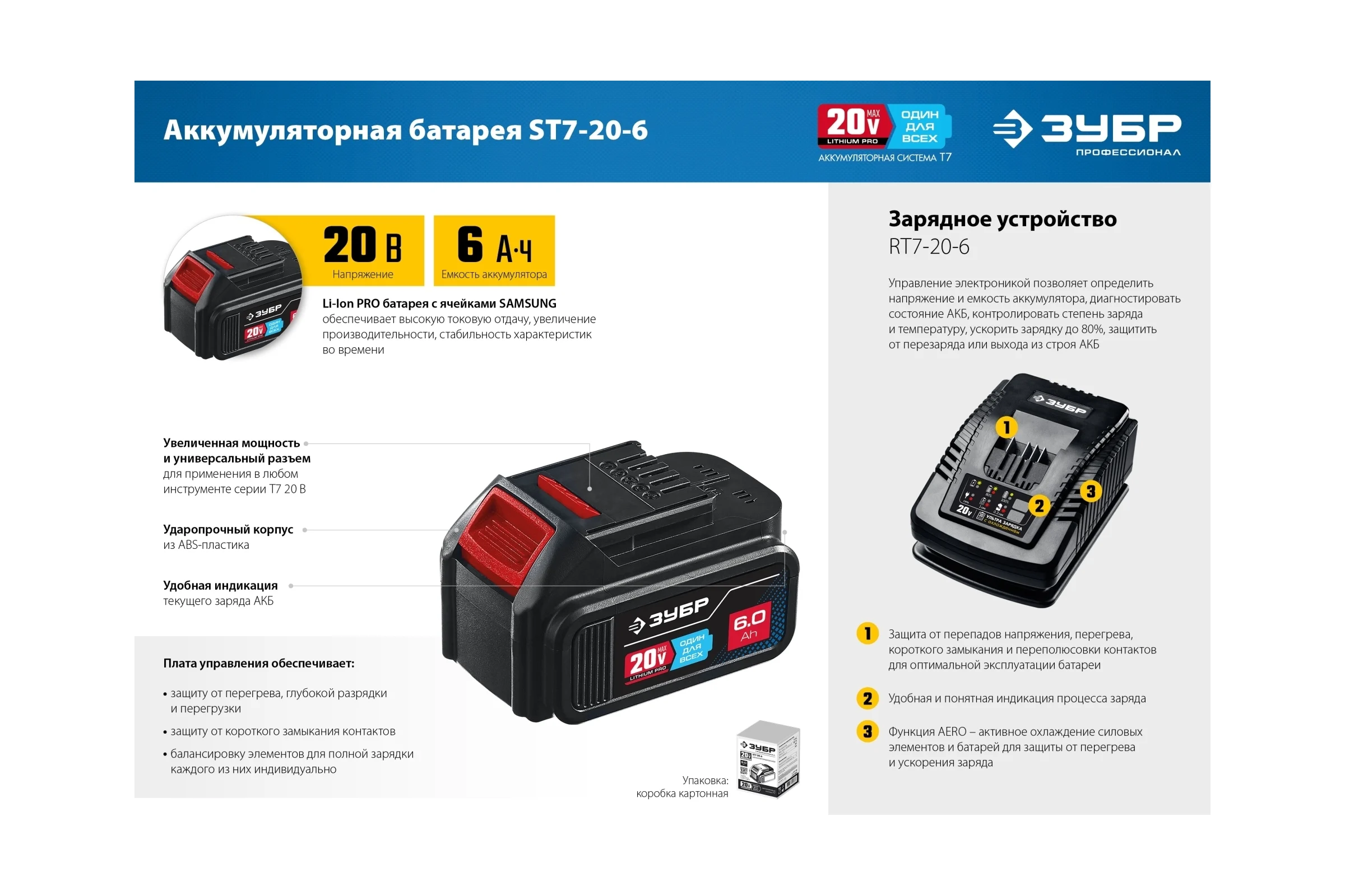 Аккумуляторная батарея ЗУБР Профессионал 20 В, li-ion, 6 Ач ST7-20-6