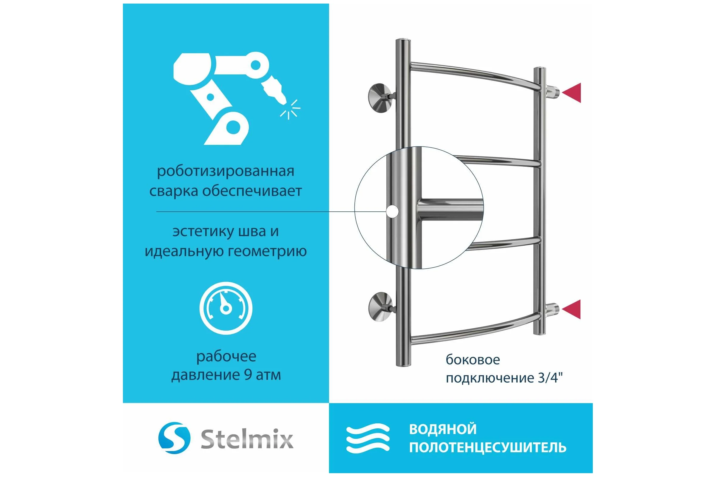 Полотенцесушитель водяной Дуга П4 400x600 бп 500 (3/4") Стелмикс 4670078543738